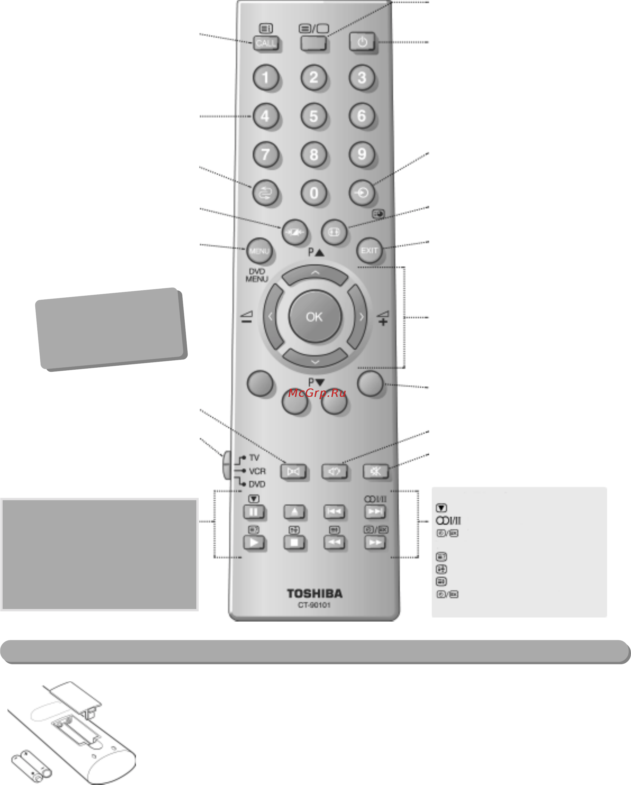 Toshiba 38VH26P [4/19] Пульт дистанционного управления для вашего нового телевизора