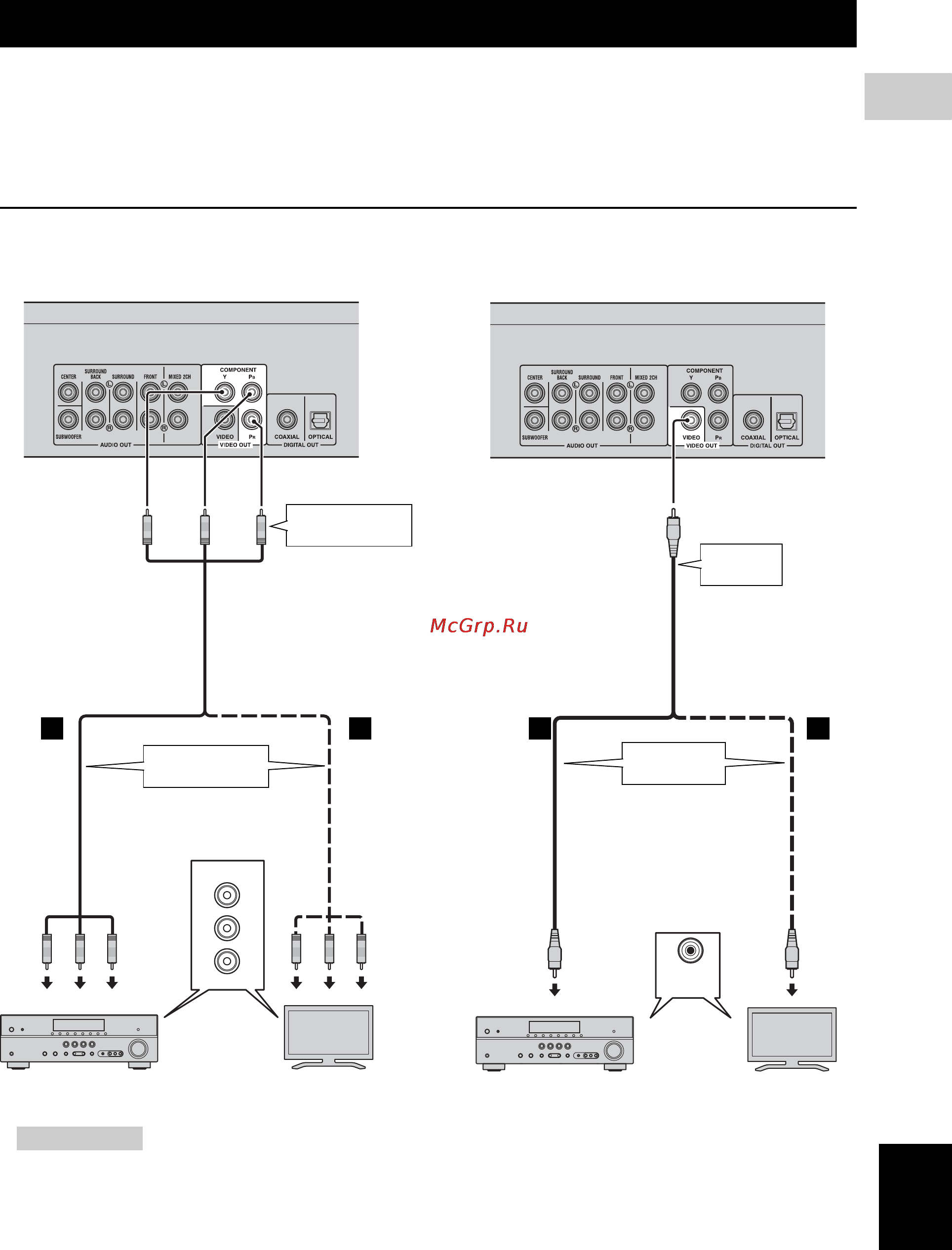 Yamaha BD-S1067 Black [15/45] Ďîäęëţ ĺíčĺ âčäĺî