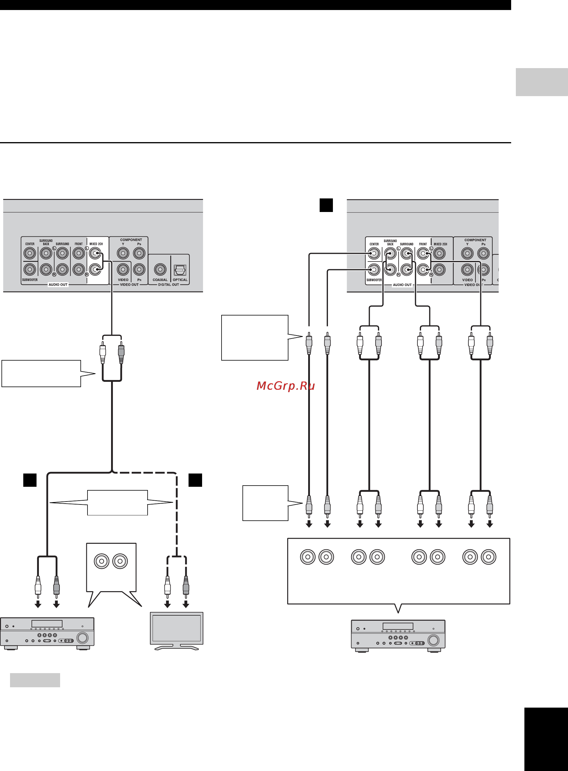Yamaha BD-S1067 Black [17/45] Ďîäęëţ ĺíčĺ ę ŕóäčîăíĺçäŕě