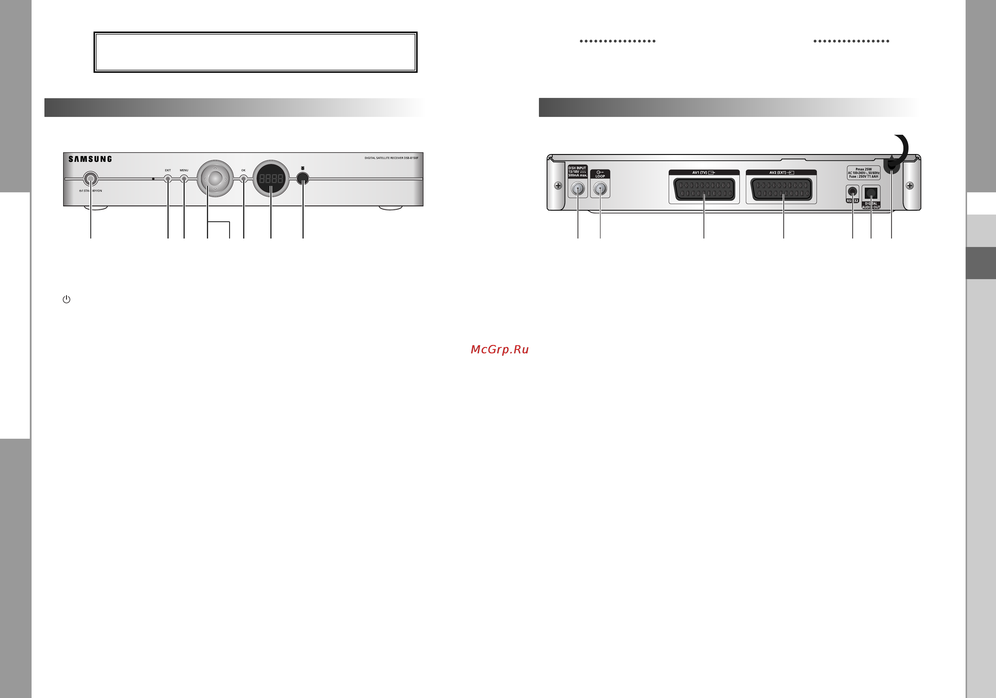 Samsung DSB-B150F [25/110] Description