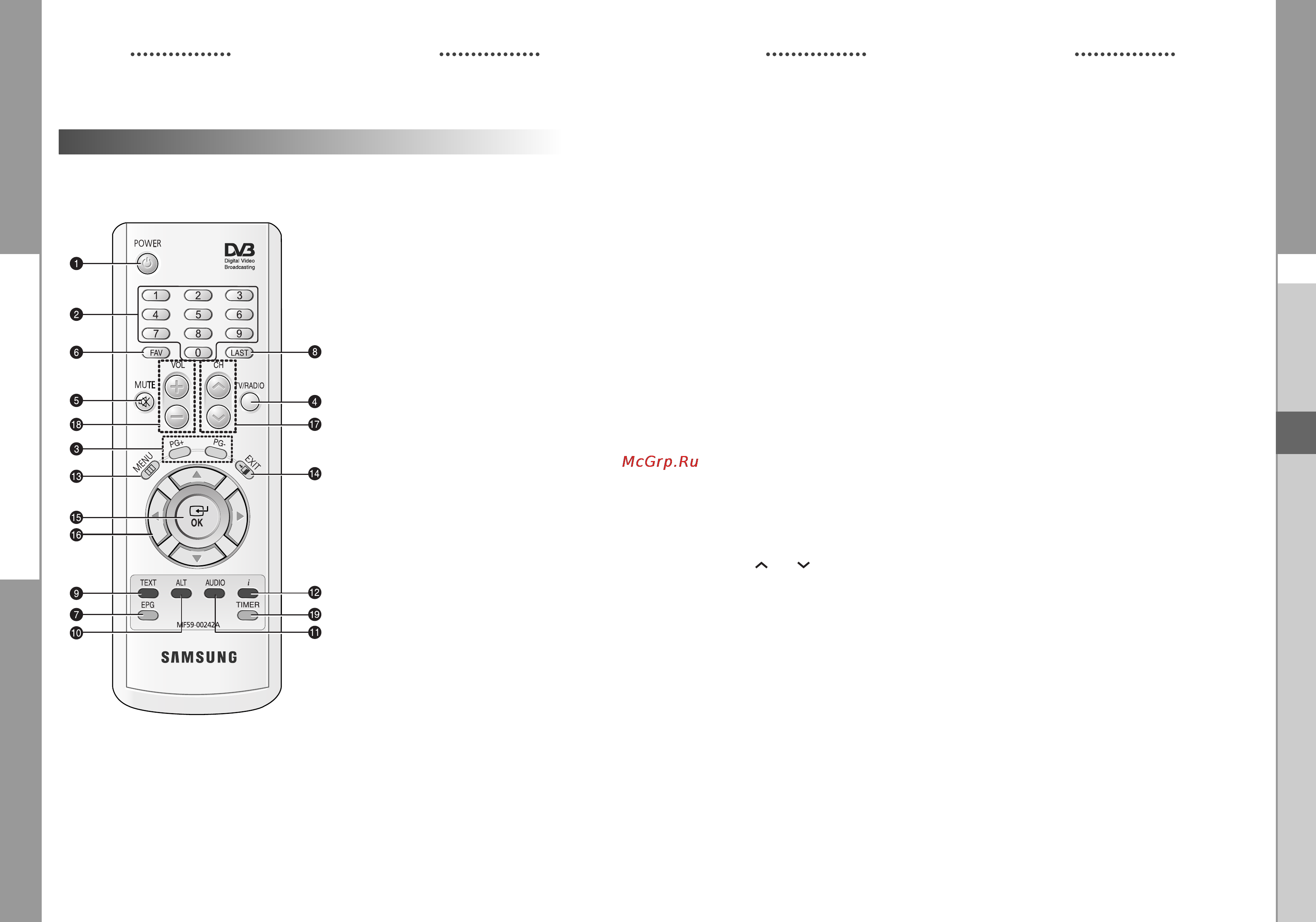 Samsung DSB-B150F [62/110] Telecomando