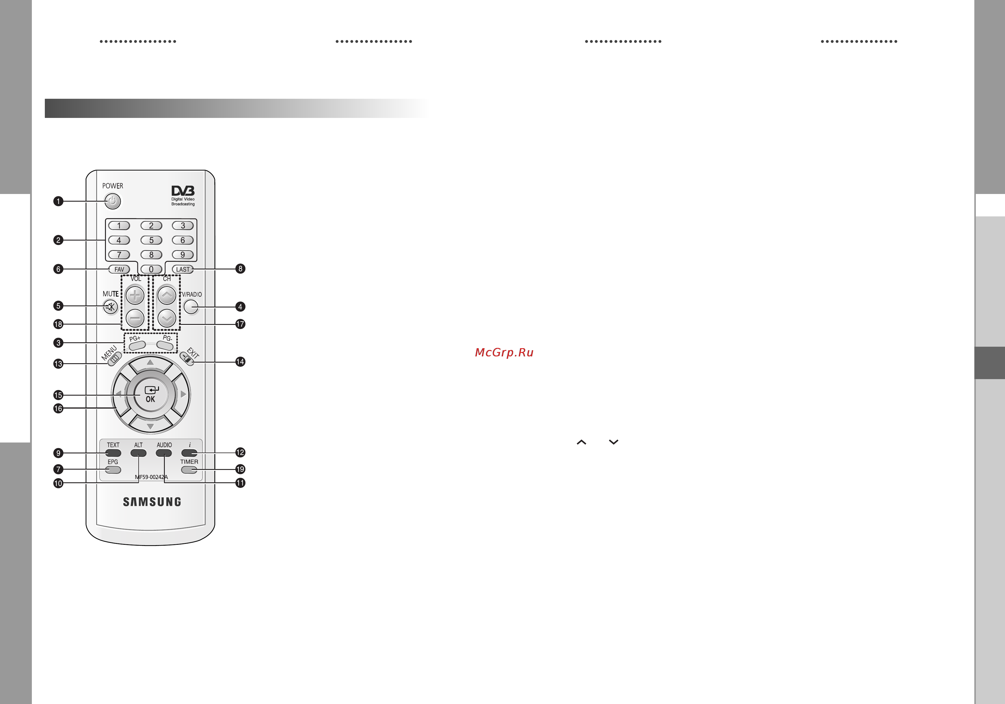 Samsung DSB-B150F [80/110] Unitdad de mondo remoto