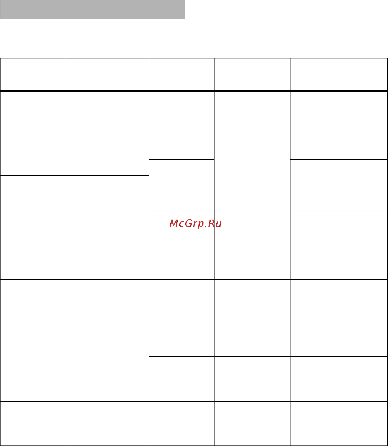 Neff S51M40X0 [17/36] Ï зoнa интeнcивнoгo мытья пocyды intensivzone
