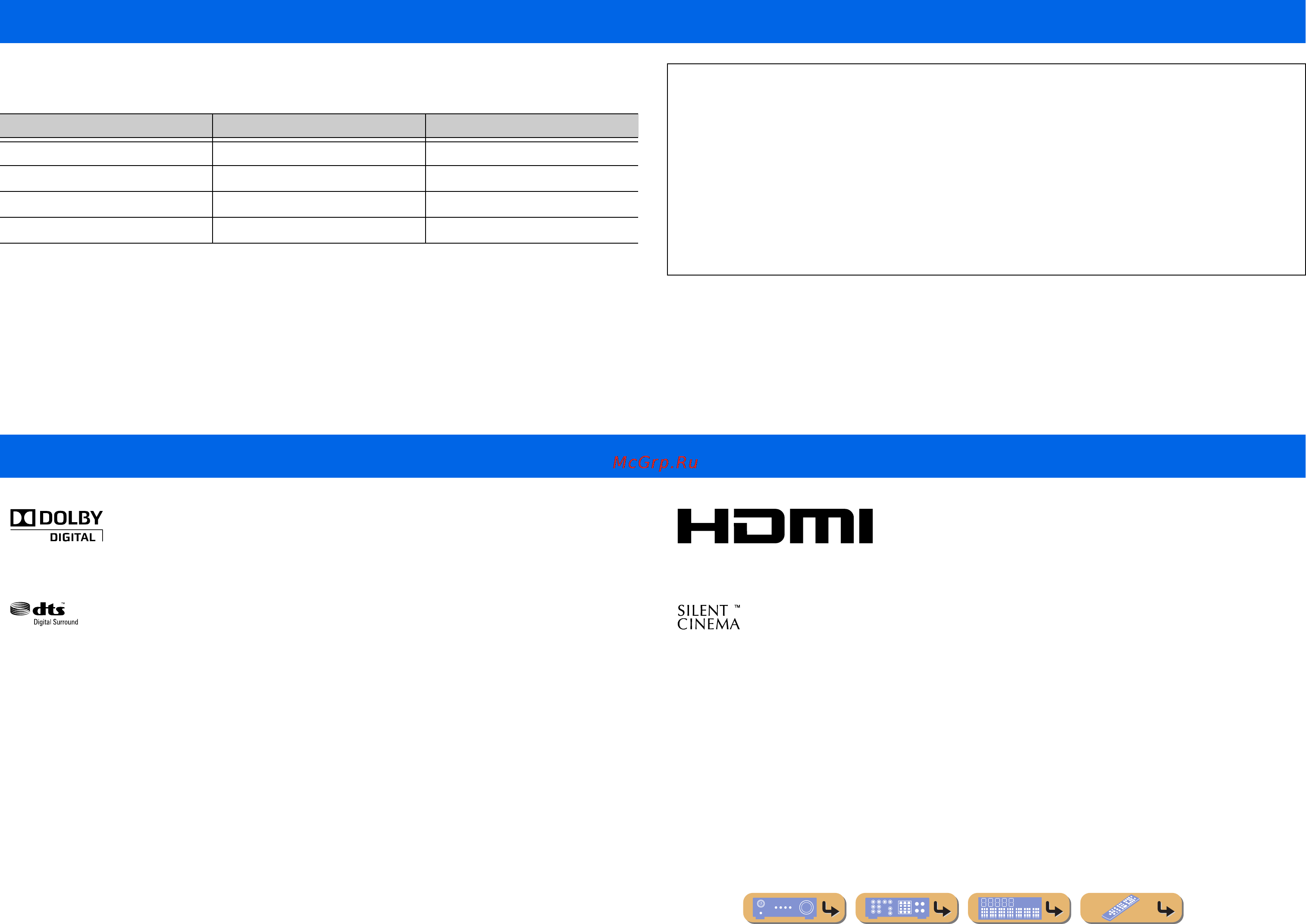 Yamaha RX-V367 Black [54/57] Информация о hdmi