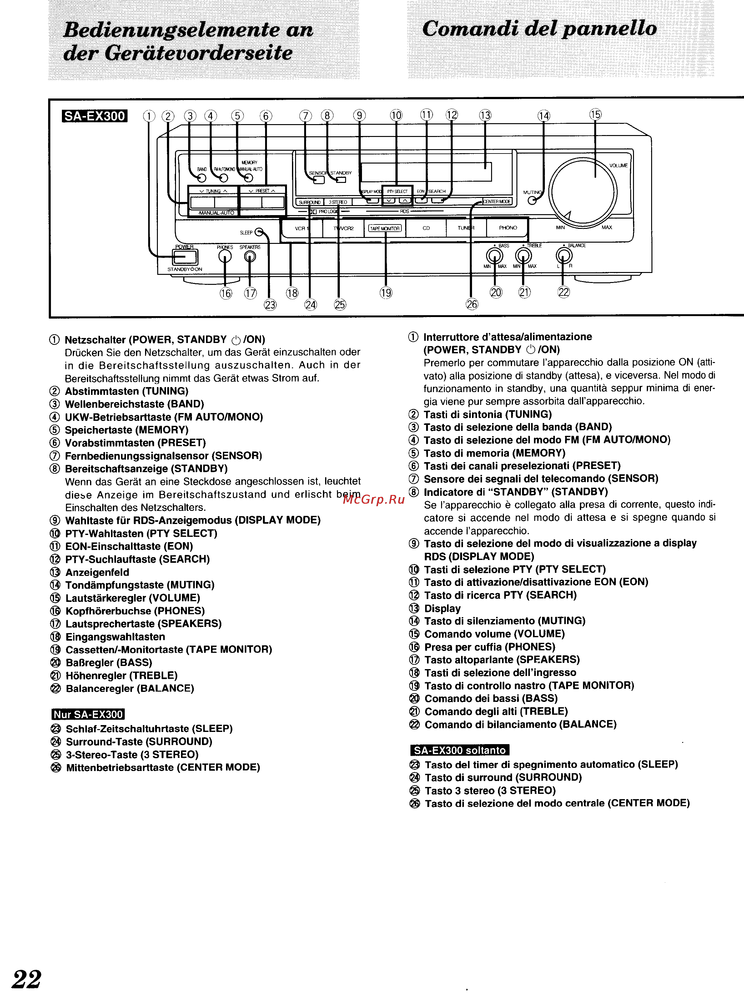 Technics SA-EX300 [19/60] Bedienungselemente an der gerätevorderseite