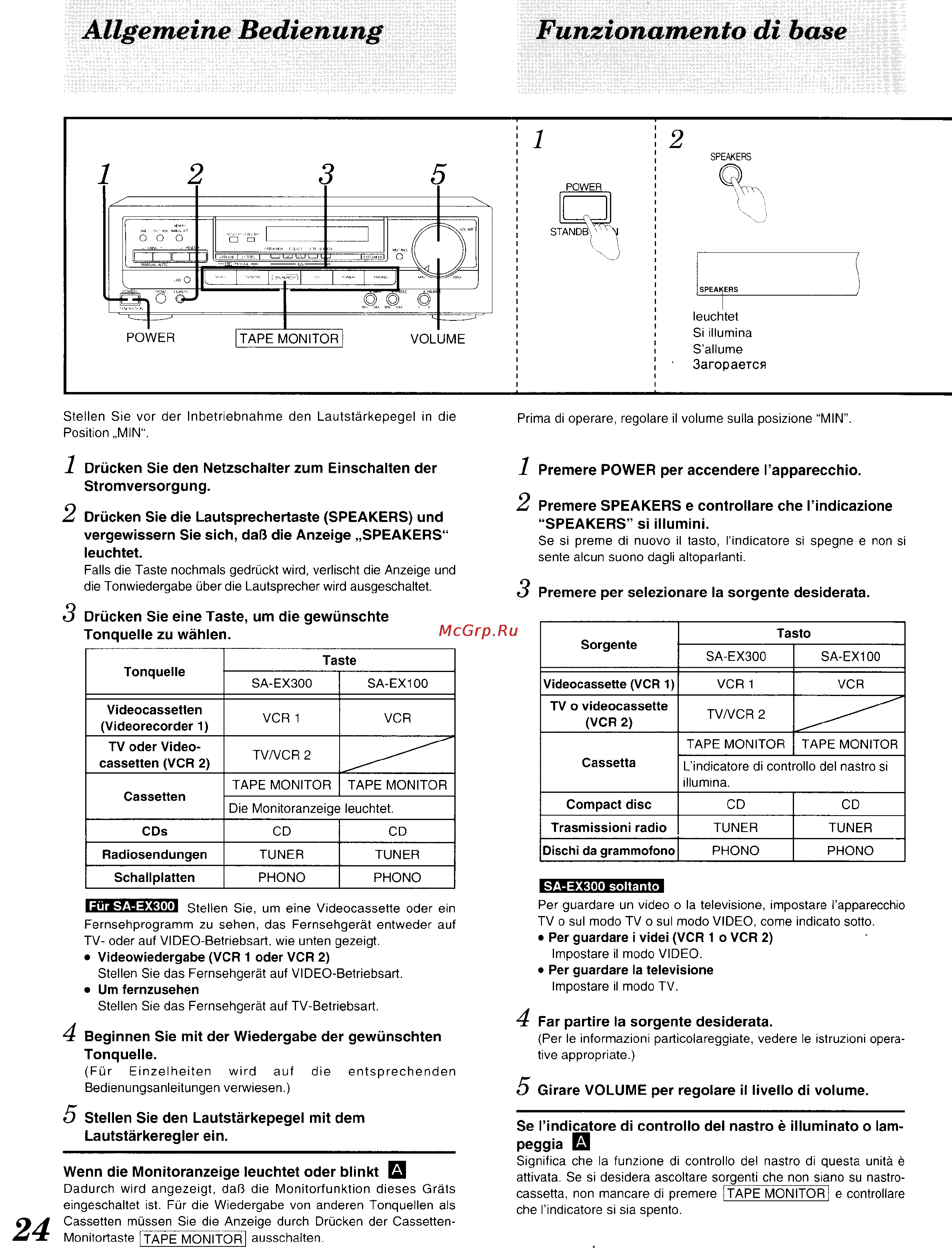 Technics SA-EX300 [21/60] Allgemeine bedienung funzionamento di base