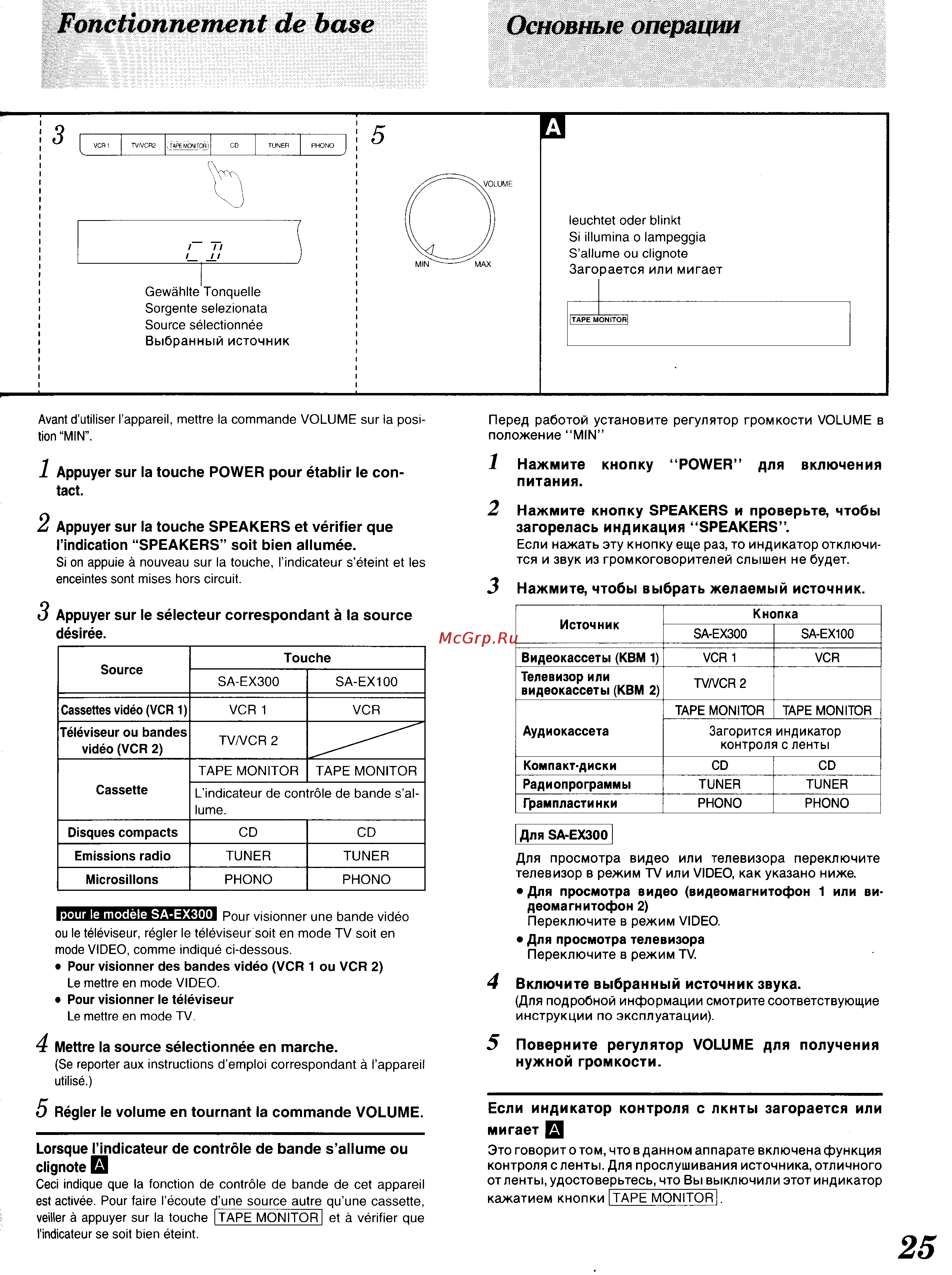 Technics SA-EX100 [22/60] Fonctionnement de base основные операции