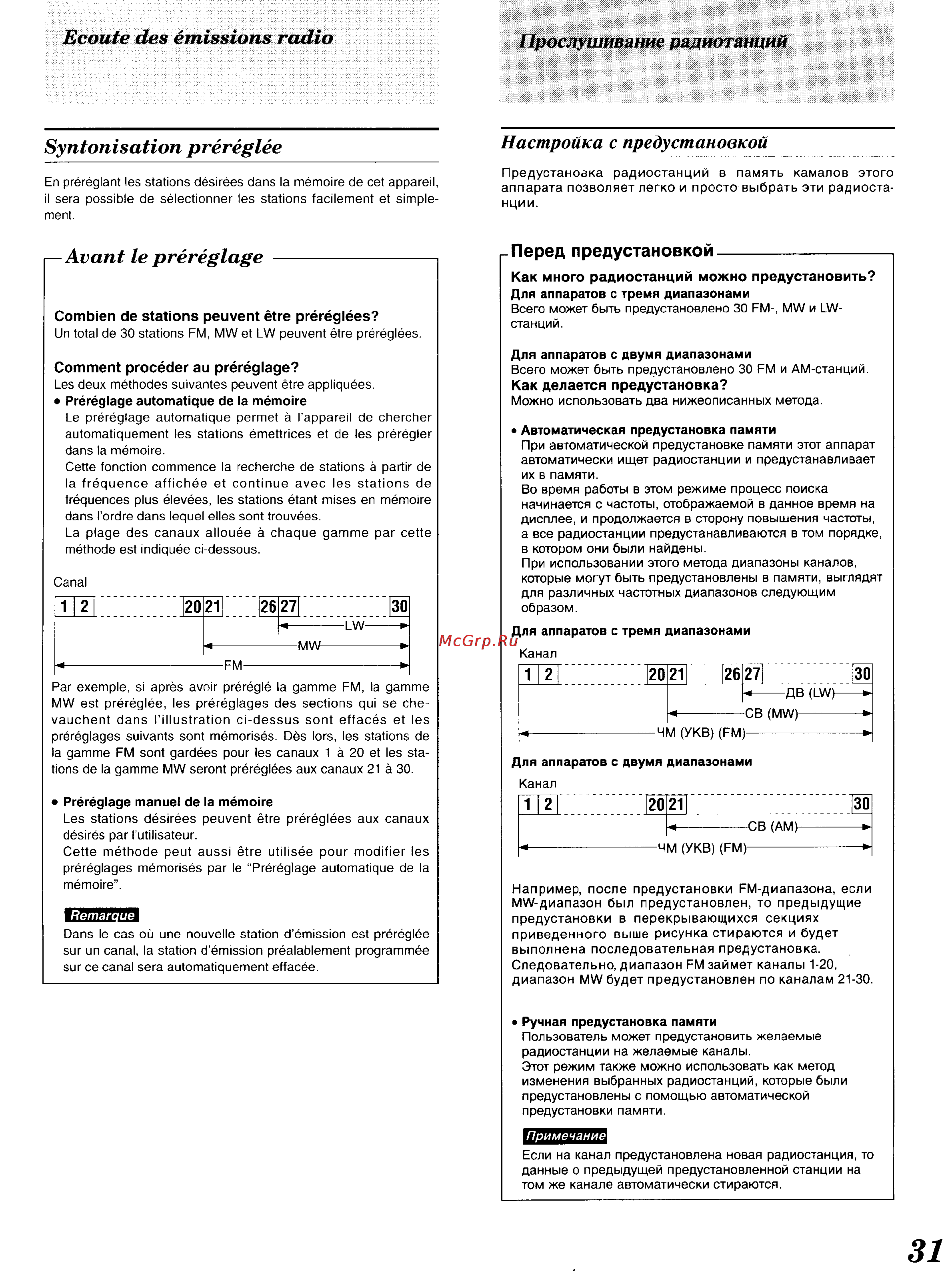 Technics SA-EX300 [28/60] Перед предустановкой