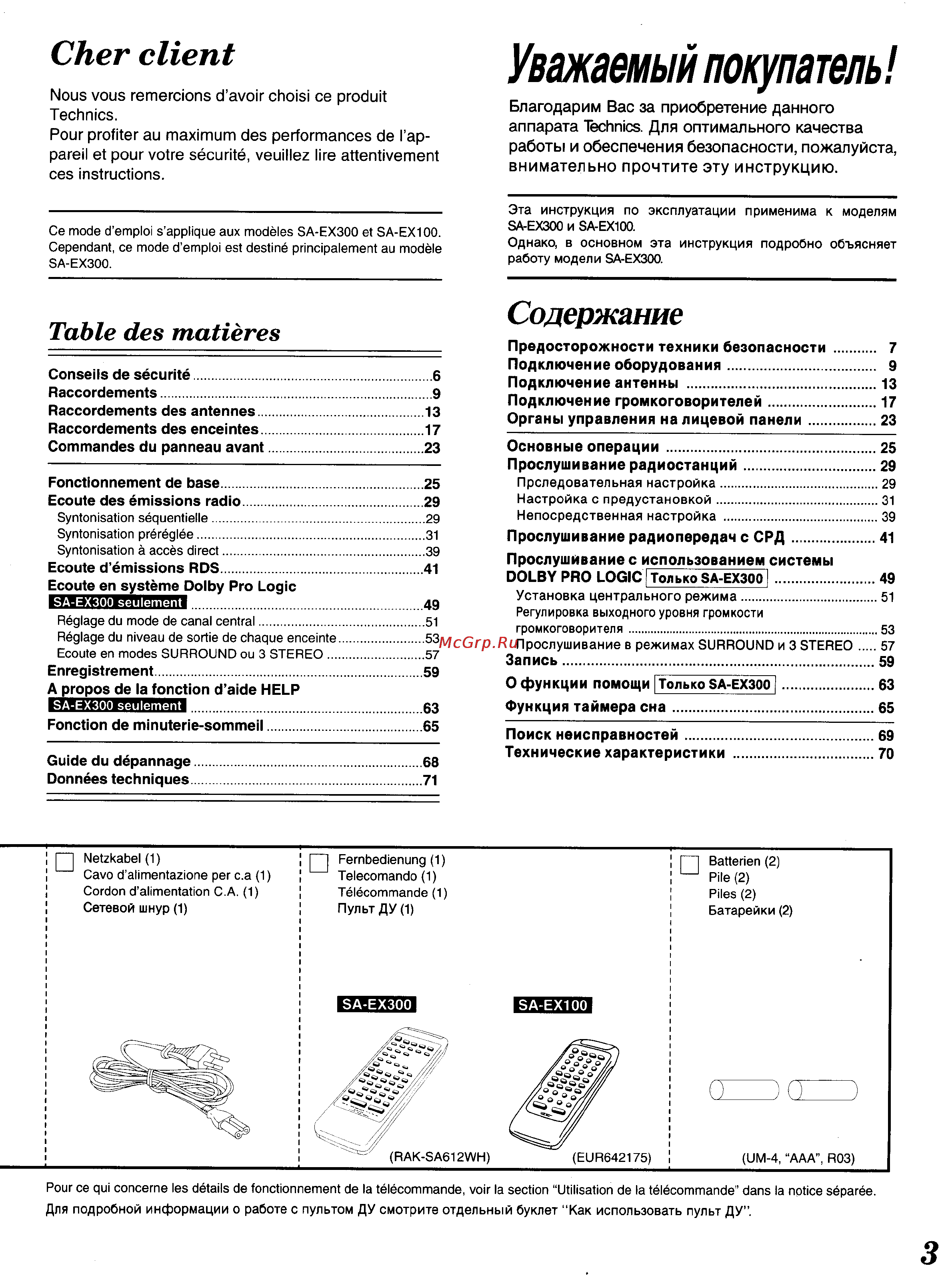 Technics SA-EX100 [3/60] Содержание