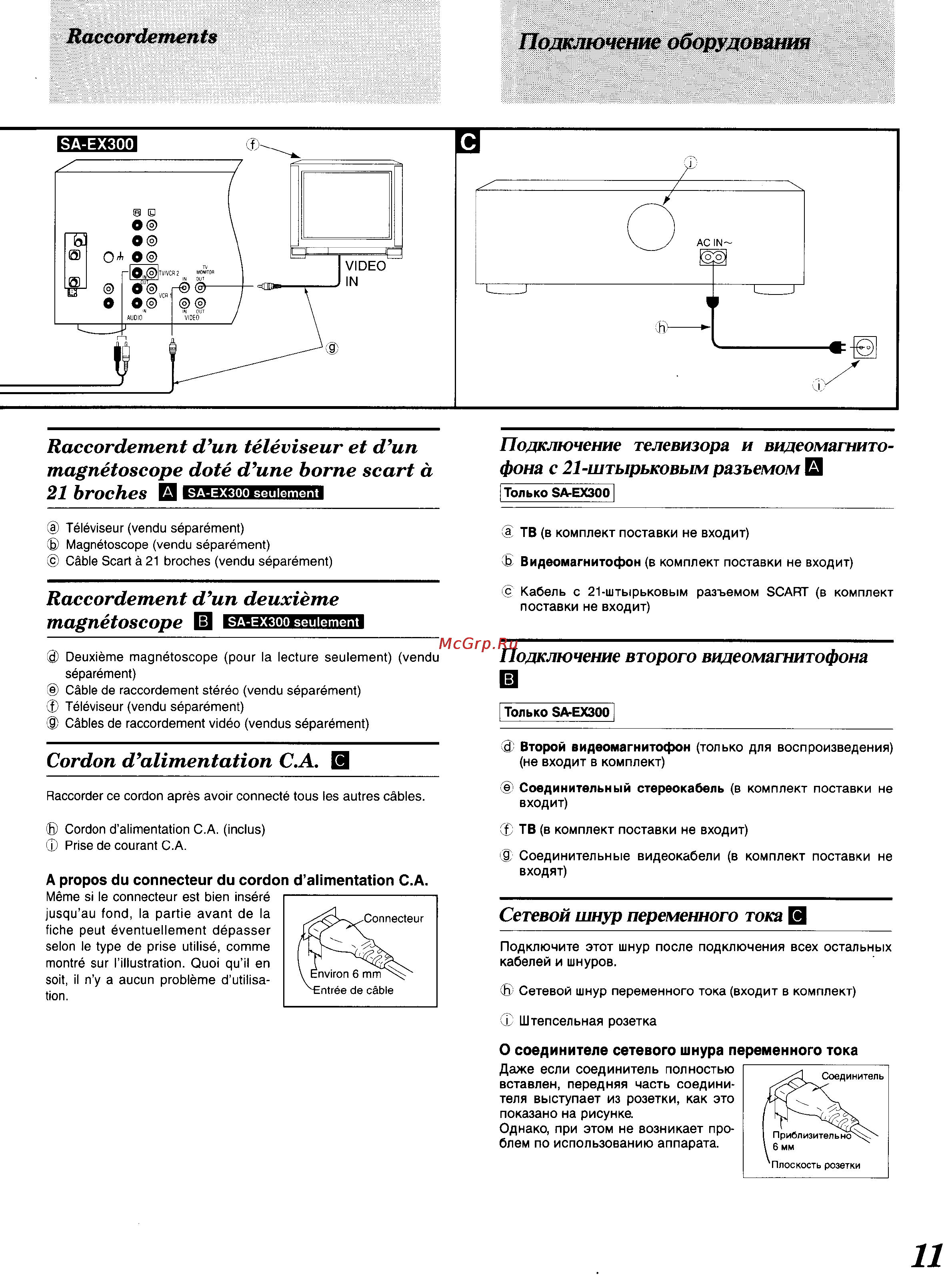 Technics SA-EX100 [8/60] Подключение оборудования