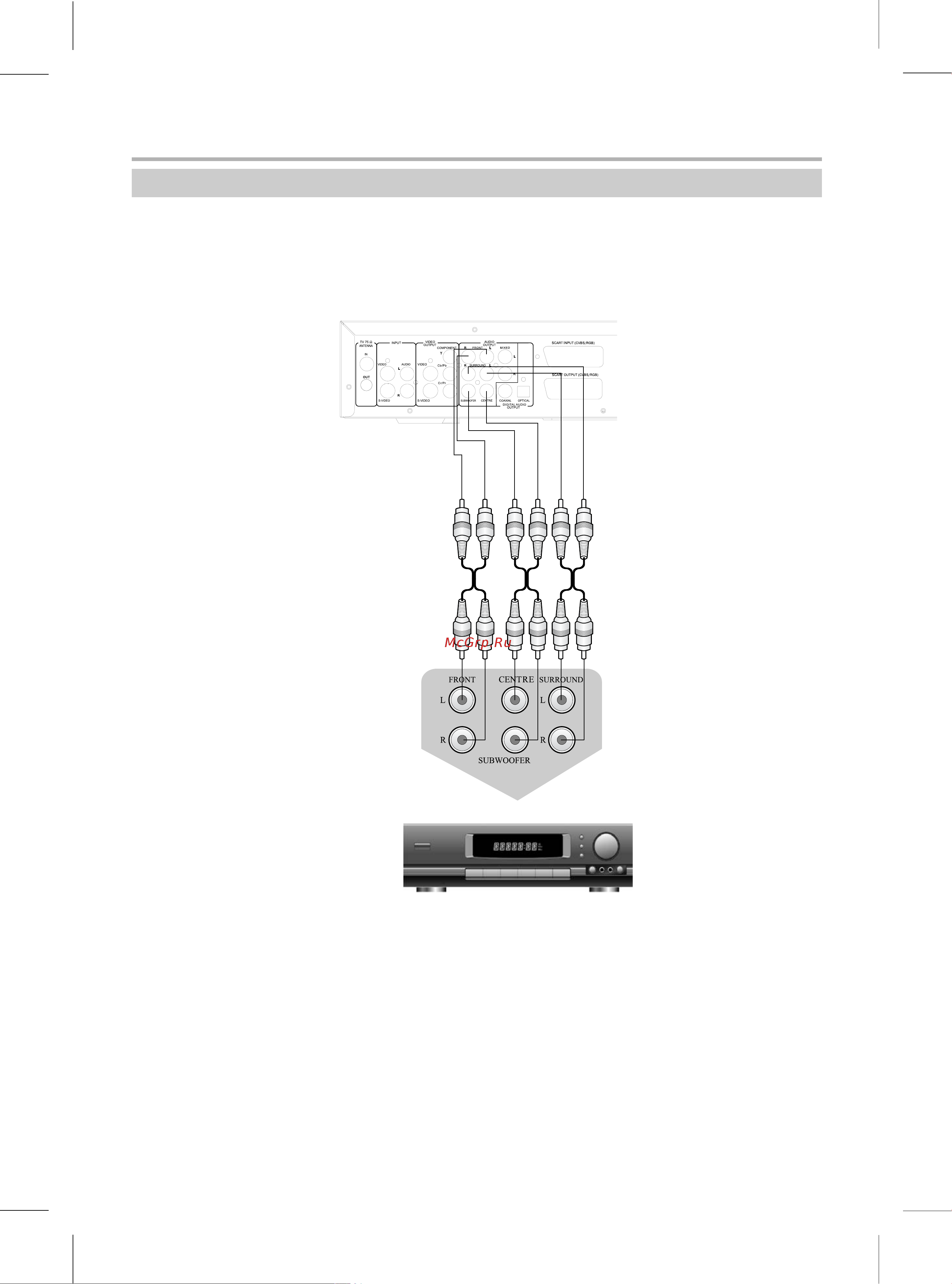 BBK DW9937S [13/55] Подключение