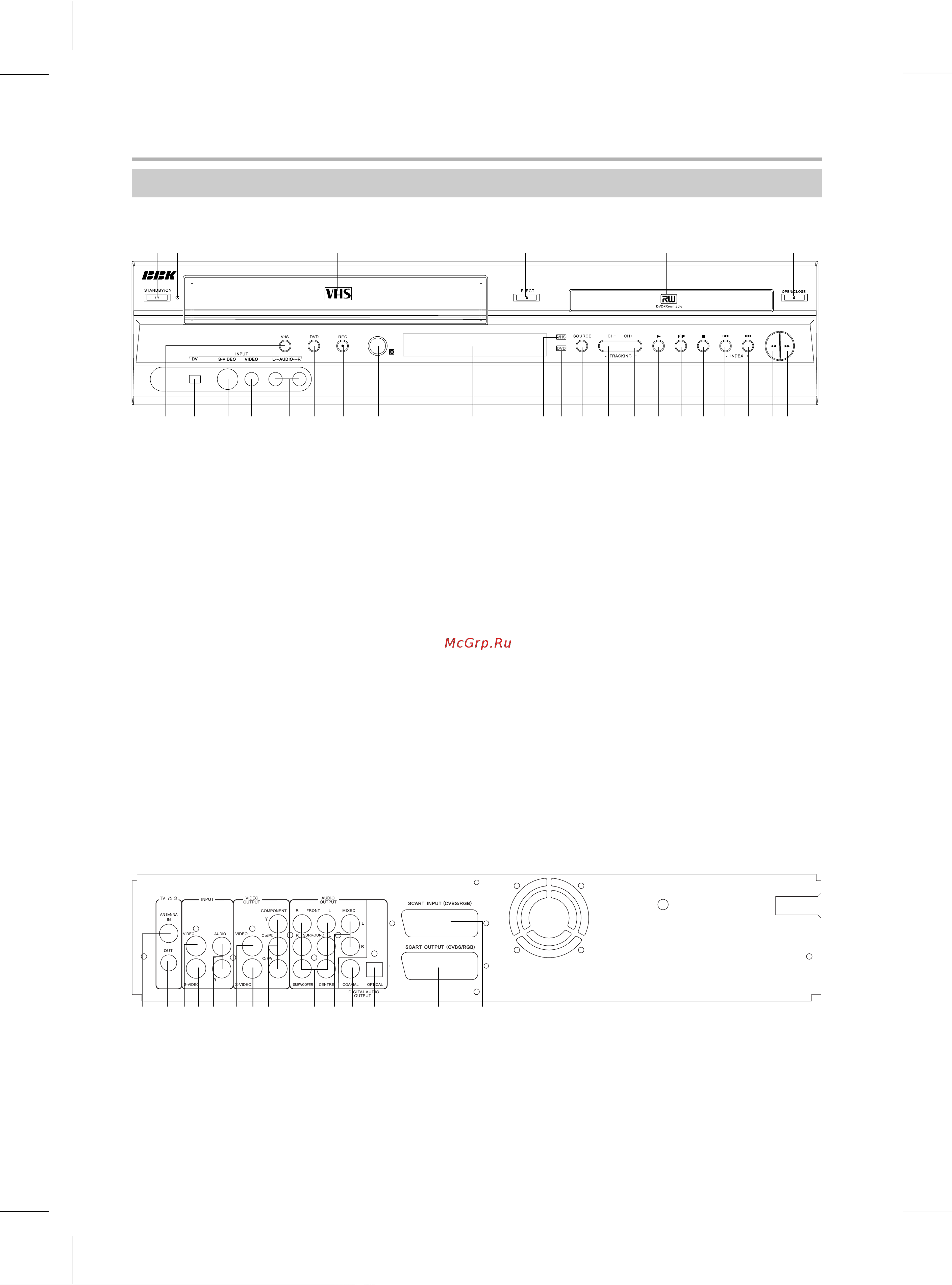 BBK DW9937S [6/55] Расположение и функции органов управления