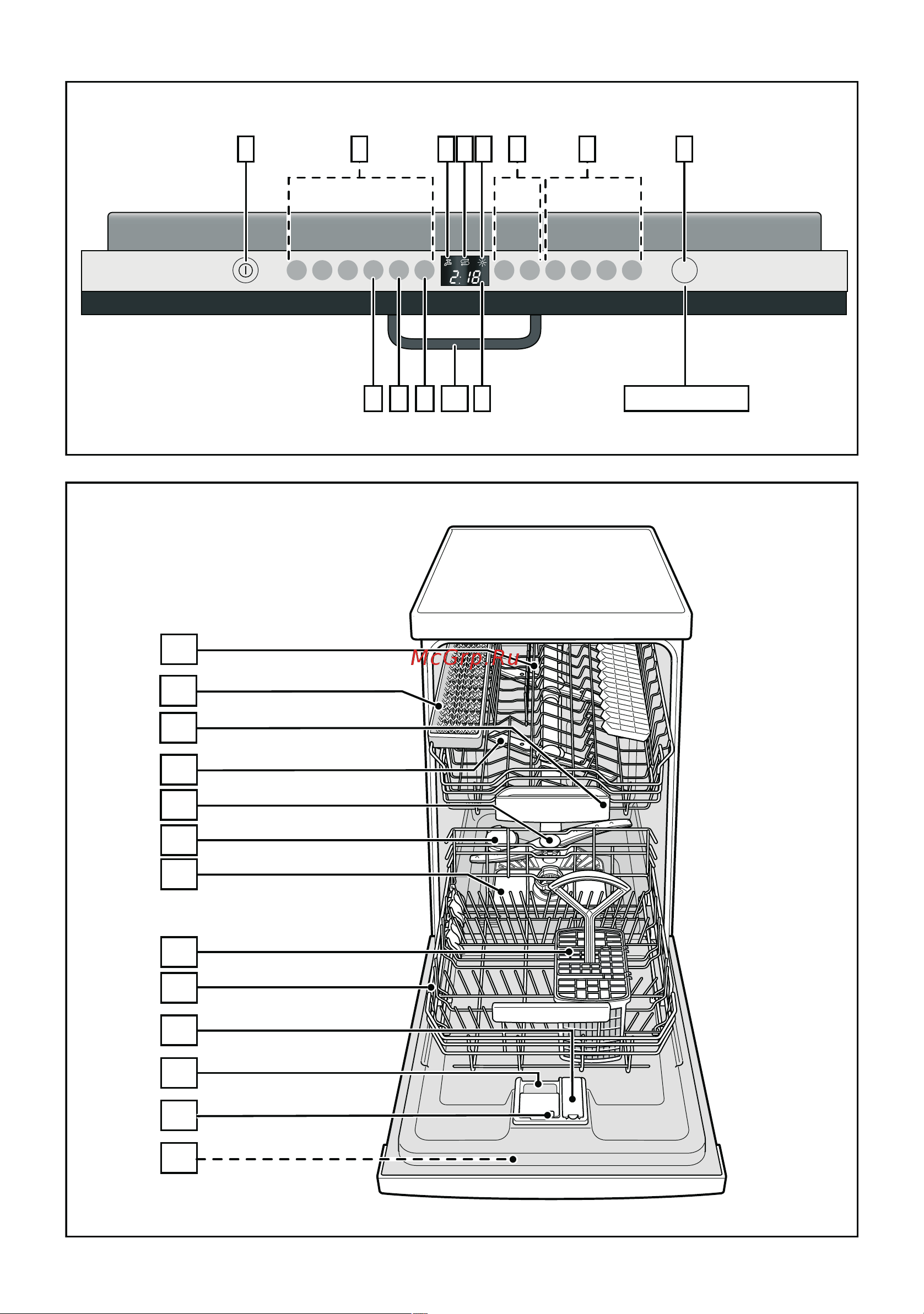 Neff S58M43X0RU [2/36] Bнимaтeльнo пpoчтитe инcтpyкцию пo мoнтaжy и экcплyaтaции в ней содержится важная информация по установке использованию и техническому обслуж