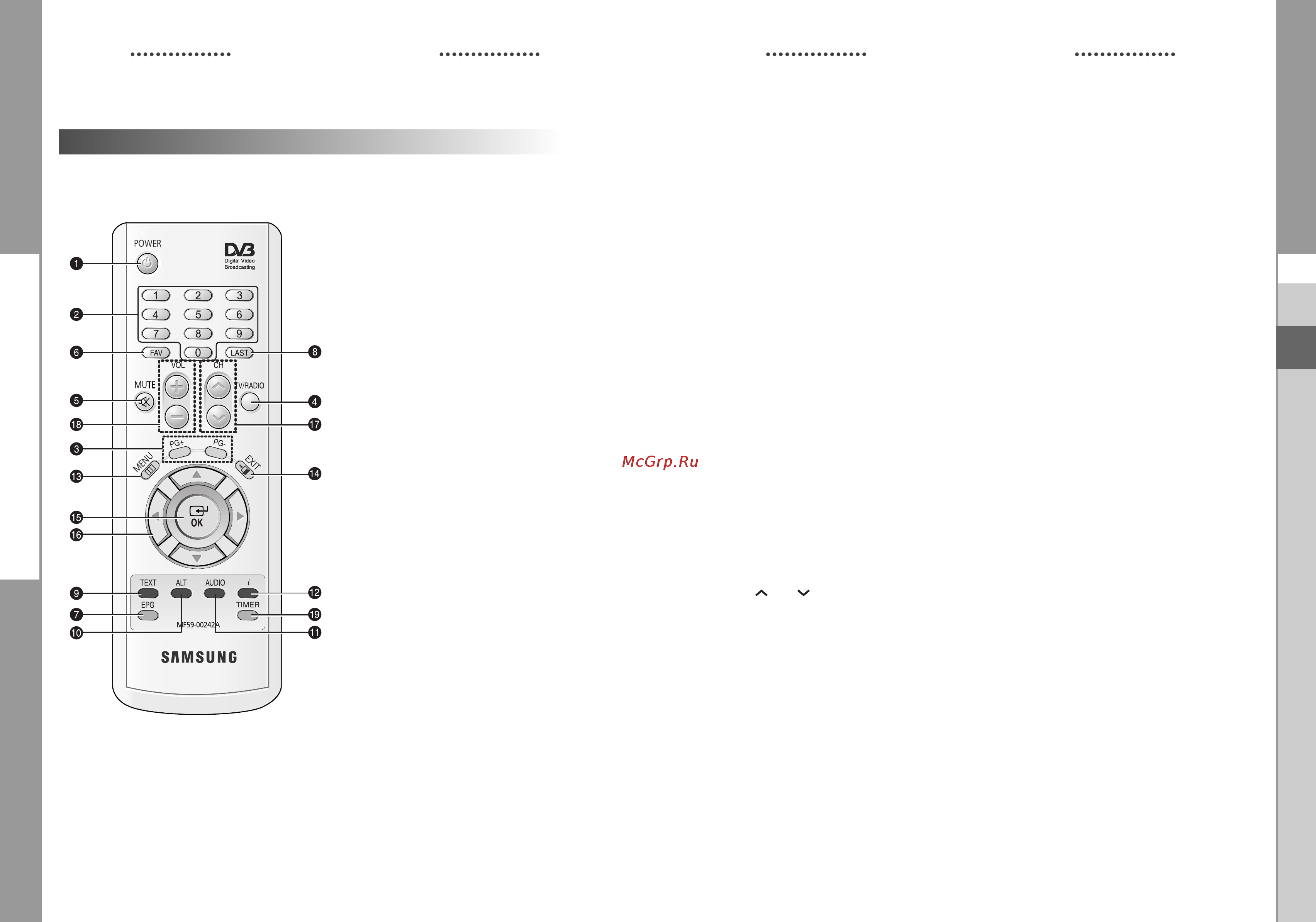 Samsung DSB-B270V [27/60] Remote control unit
