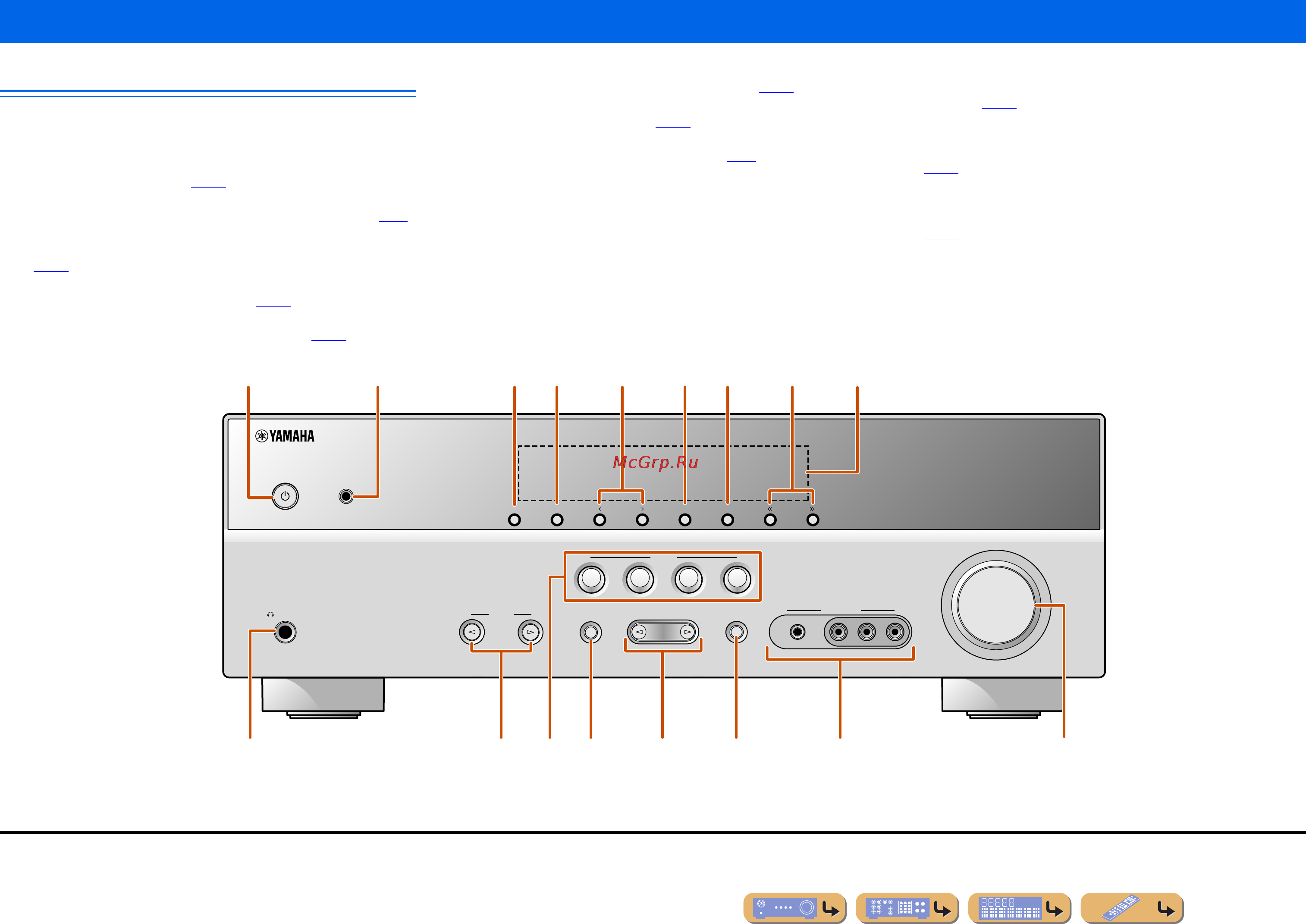 Yamaha YHT-294 Black [19/79] Названия компонентов и их функции