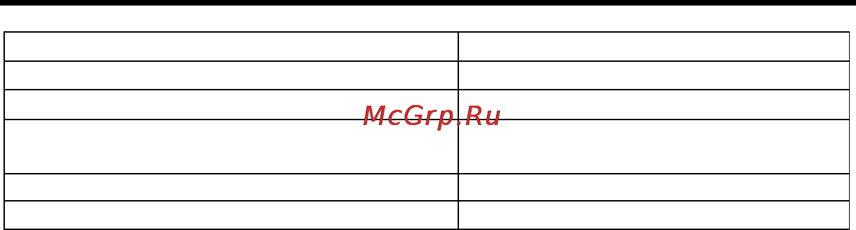 Hyundai H-F5122 [31/32] Рм радио характеристики