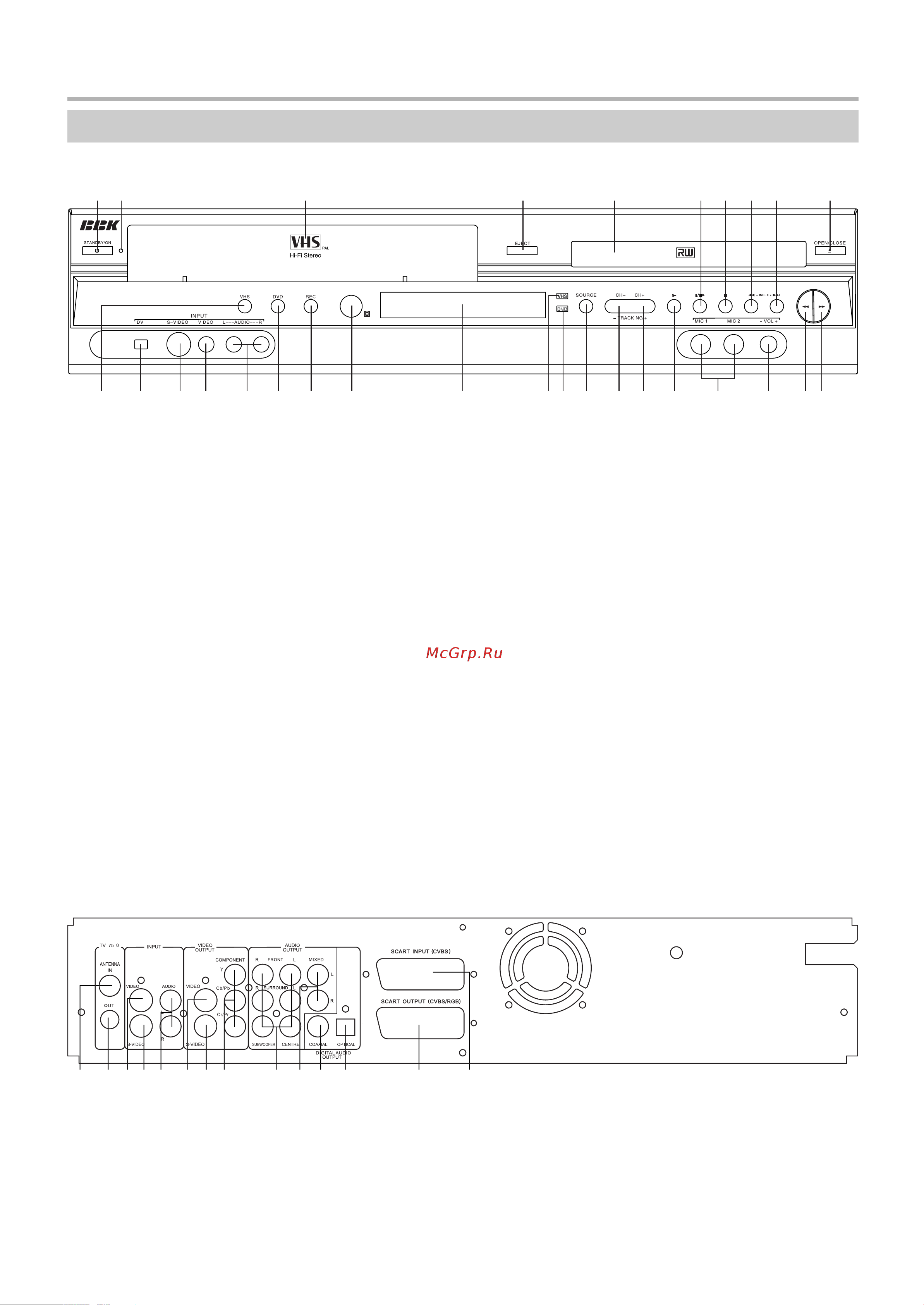 BBK DW9938K [6/60] Введение