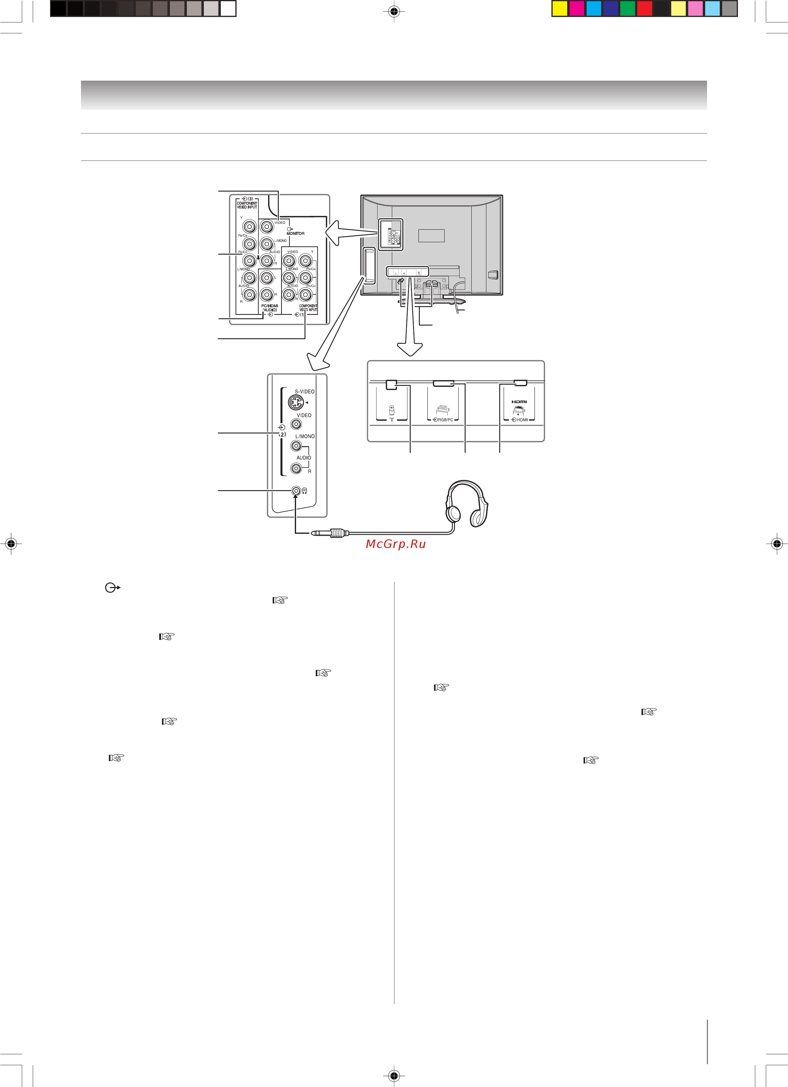 Toshiba 42WL66 R [9/30] Разъемы на боковой и задней панелях телевизора