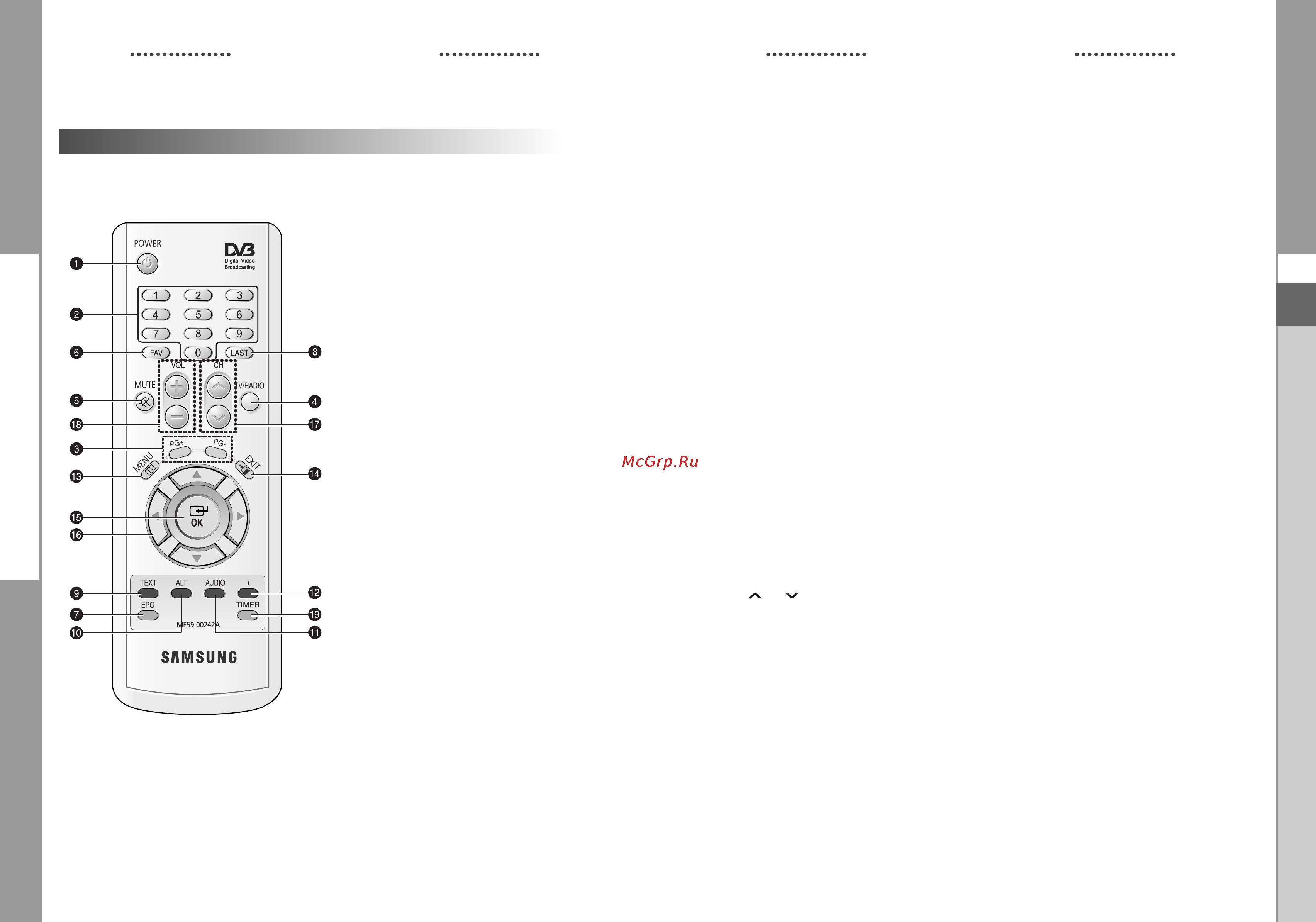 Samsung DSB-B350W [8/60] Пульт дистанционного управления
