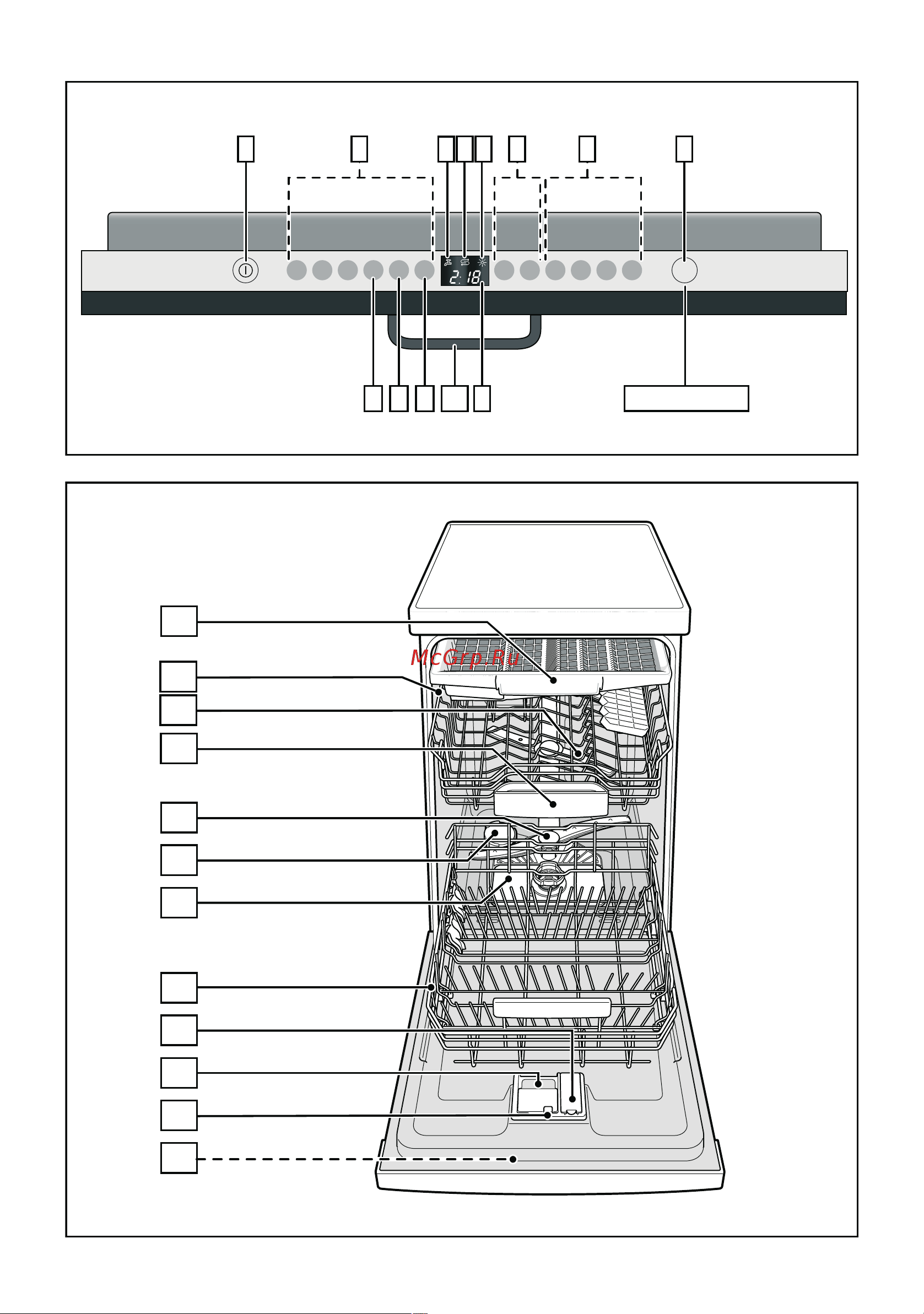 Neff S58M58X0RU [2/36] Bнимaтeльнo пpoчтитe инcтpyкцию пo мoнтaжy и экcплyaтaции в ней содержится важная информация по установке использованию и техническому обслуж