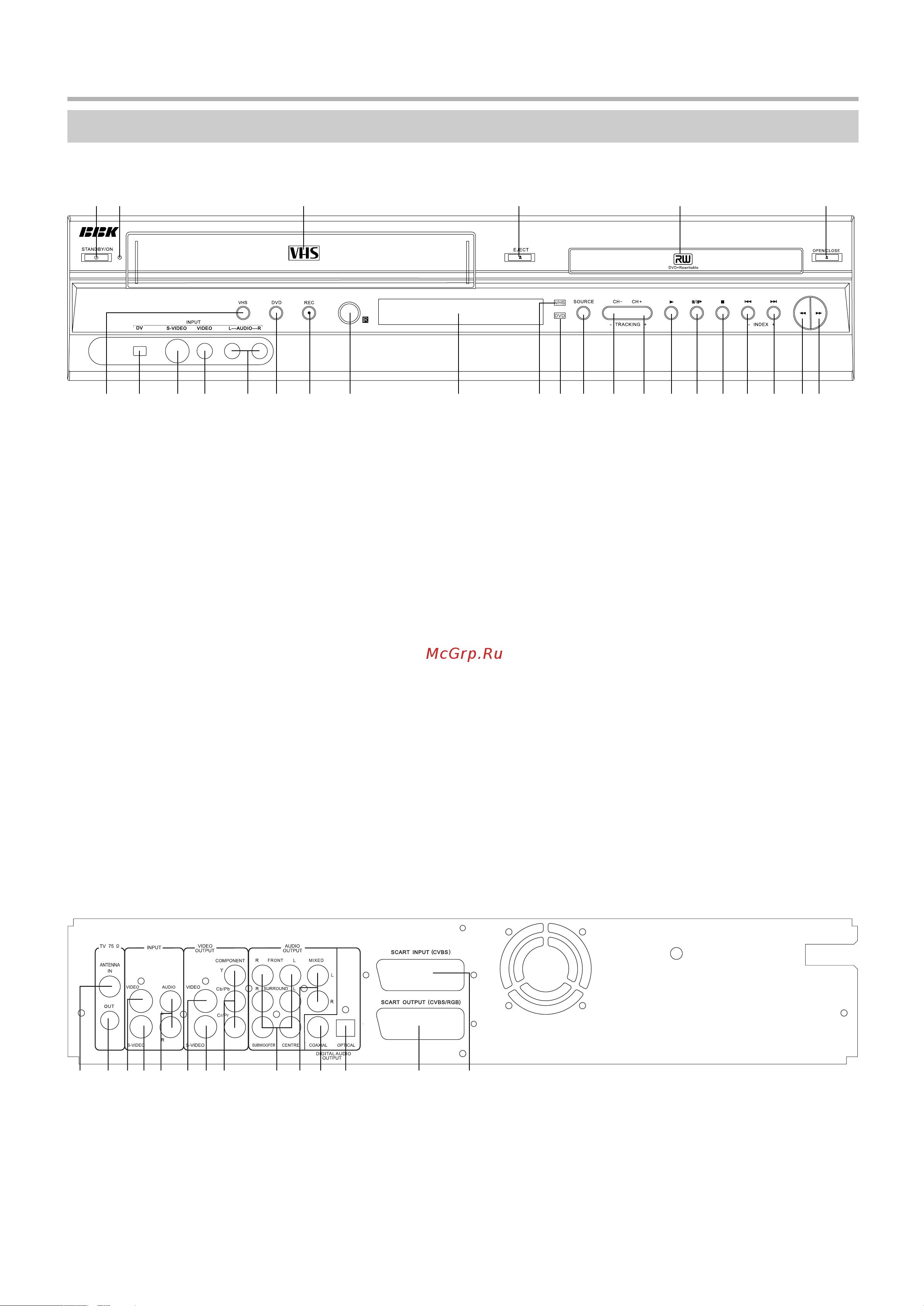 BBK DW9938S [6/55] Общий вид задней панели