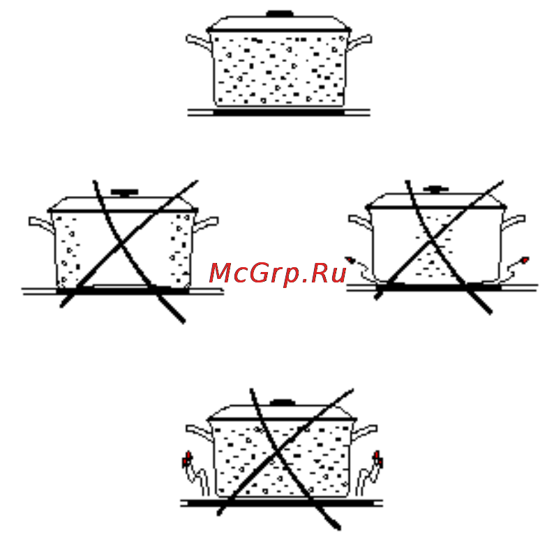Zanussi ZCV561NW [17/24] Екомендации по использованию посуды
