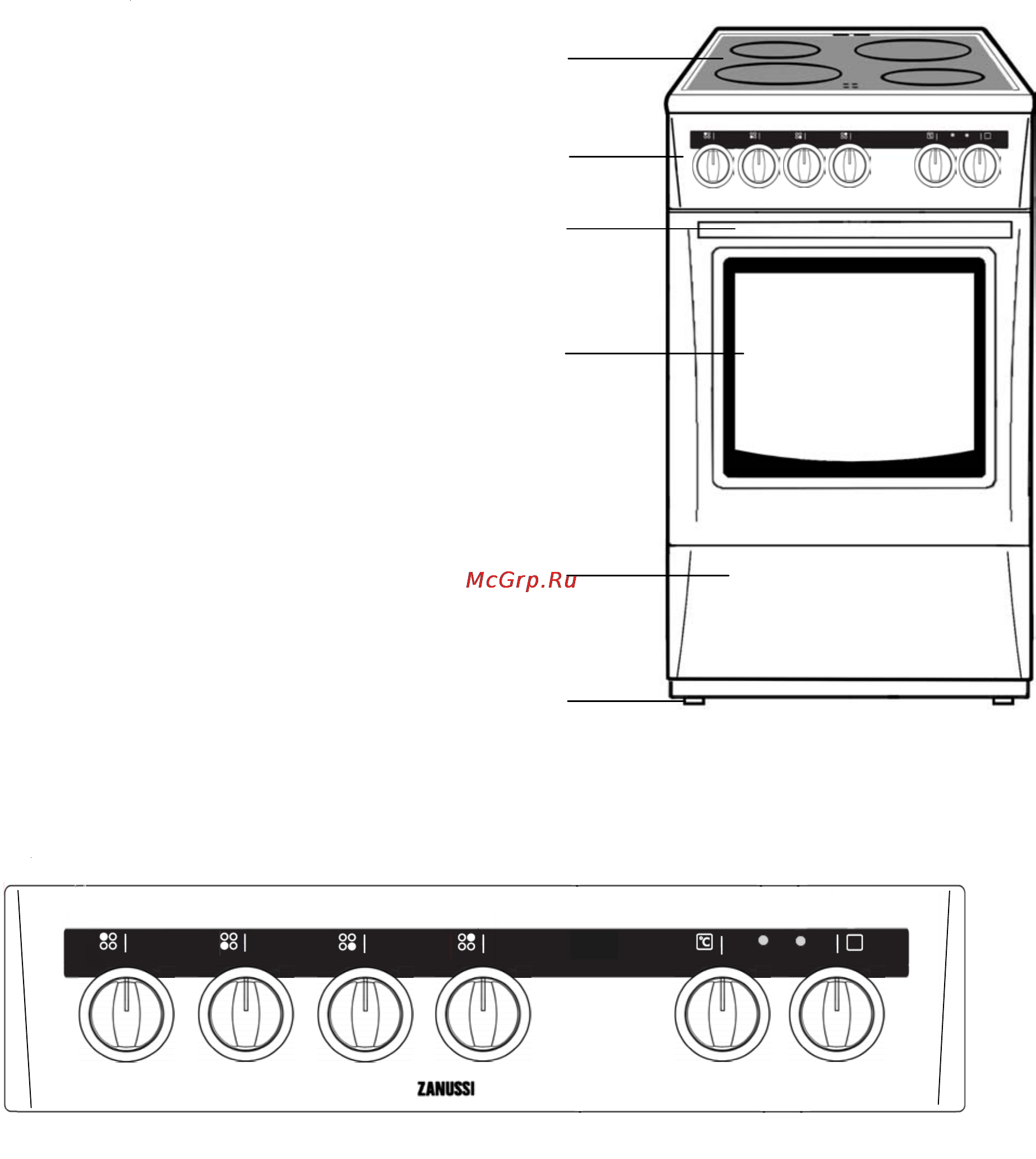 Zanussi ZCV561NW [8/24] Панель управления