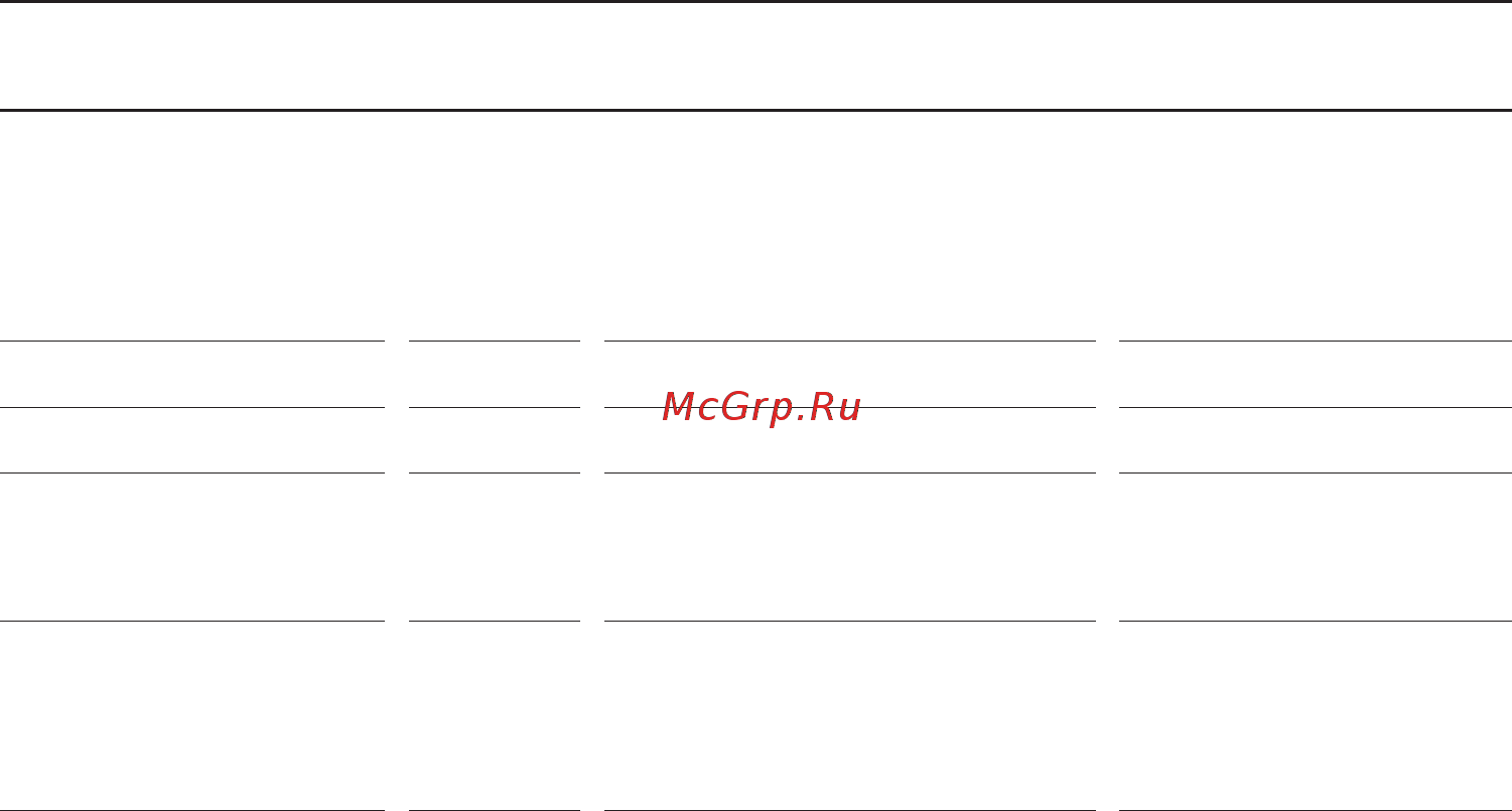 Neff C54L70N0 Инструкция по эксплуатации онлайн [196/204] 47057