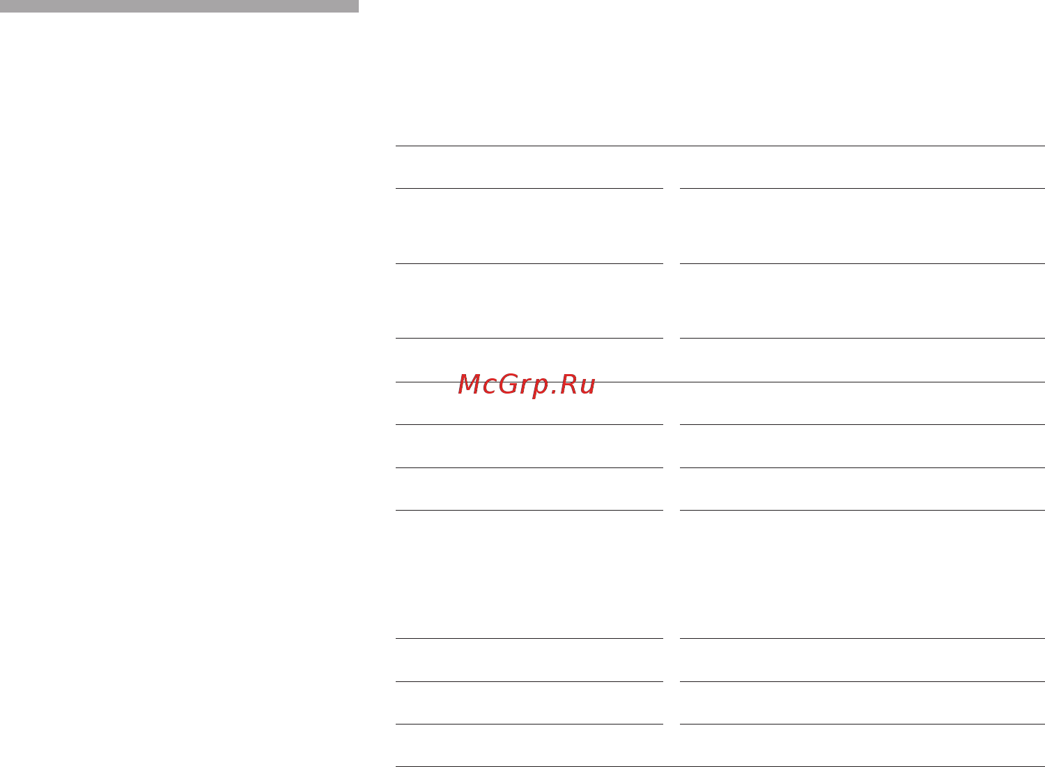 Neff C54L70N0 Инструкция по эксплуатации онлайн [39/204] 47057