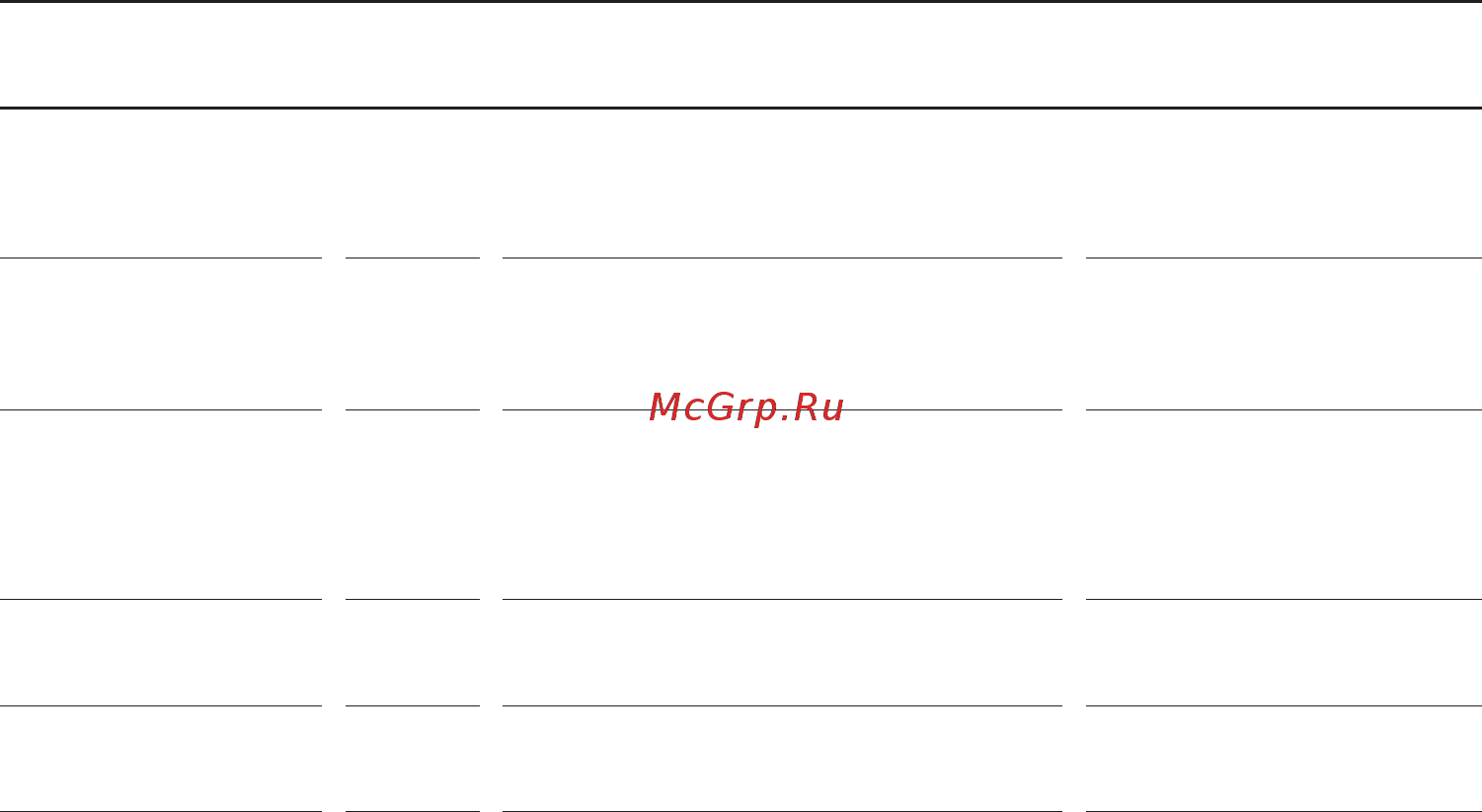 Neff C54L70N0 Инструкция по эксплуатации онлайн [41/204] 47057
