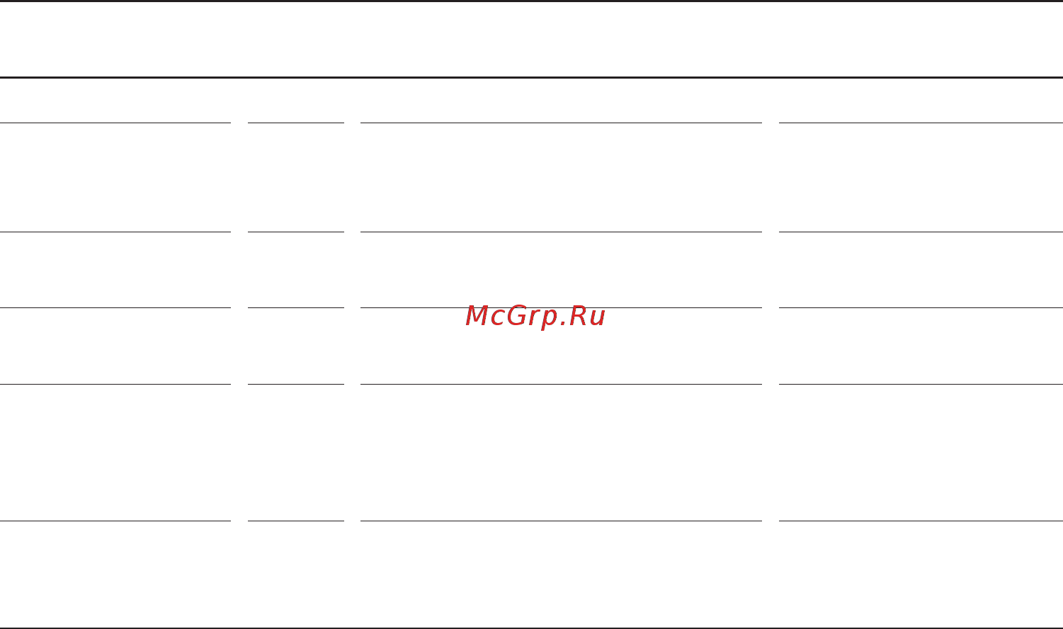 Neff C54L70N0 Инструкция по эксплуатации онлайн [42/204] 47057