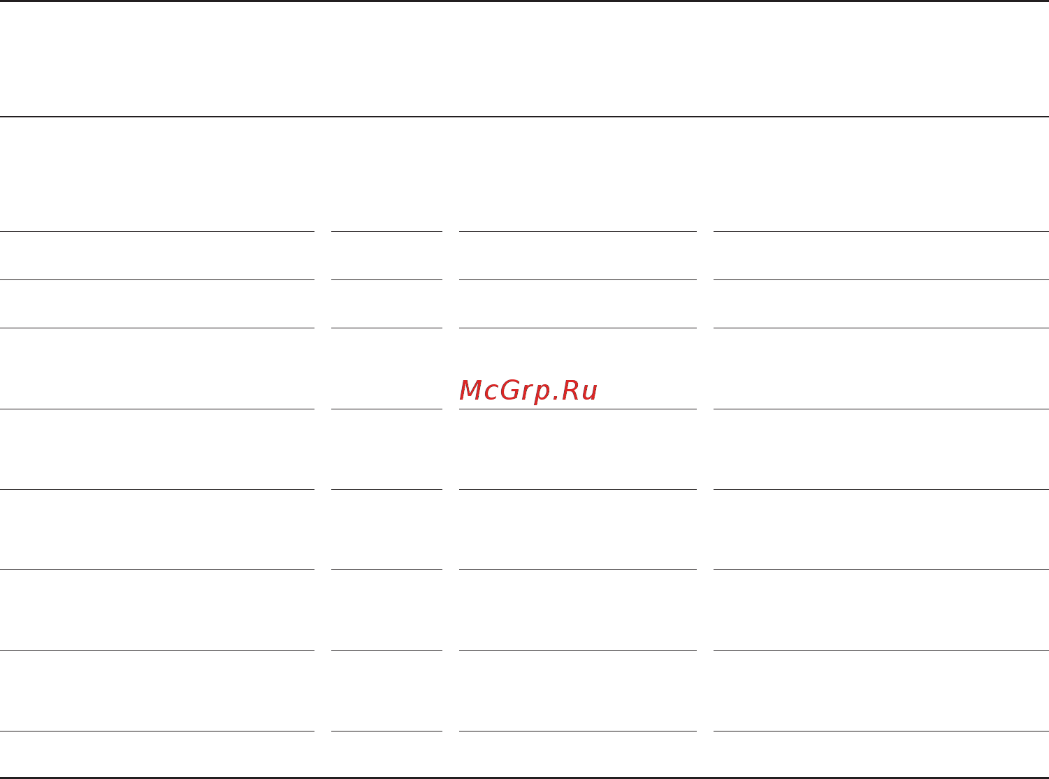 Neff C54L70N0 Инструкция по эксплуатации онлайн [43/204] 47057