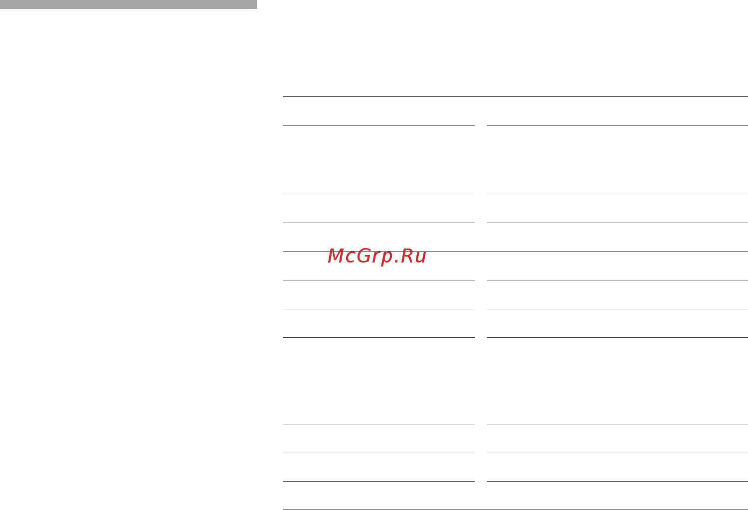 Neff C54L70N0 Инструкция по эксплуатации онлайн [89/204] 47057