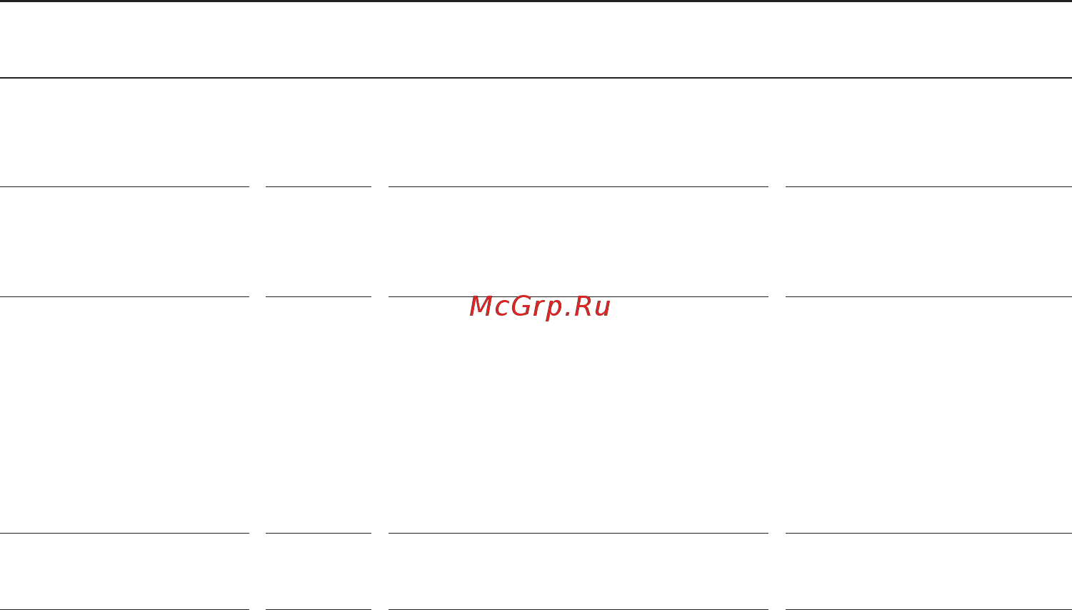 Neff C54L70N0 Инструкция по эксплуатации онлайн [91/204] 47057