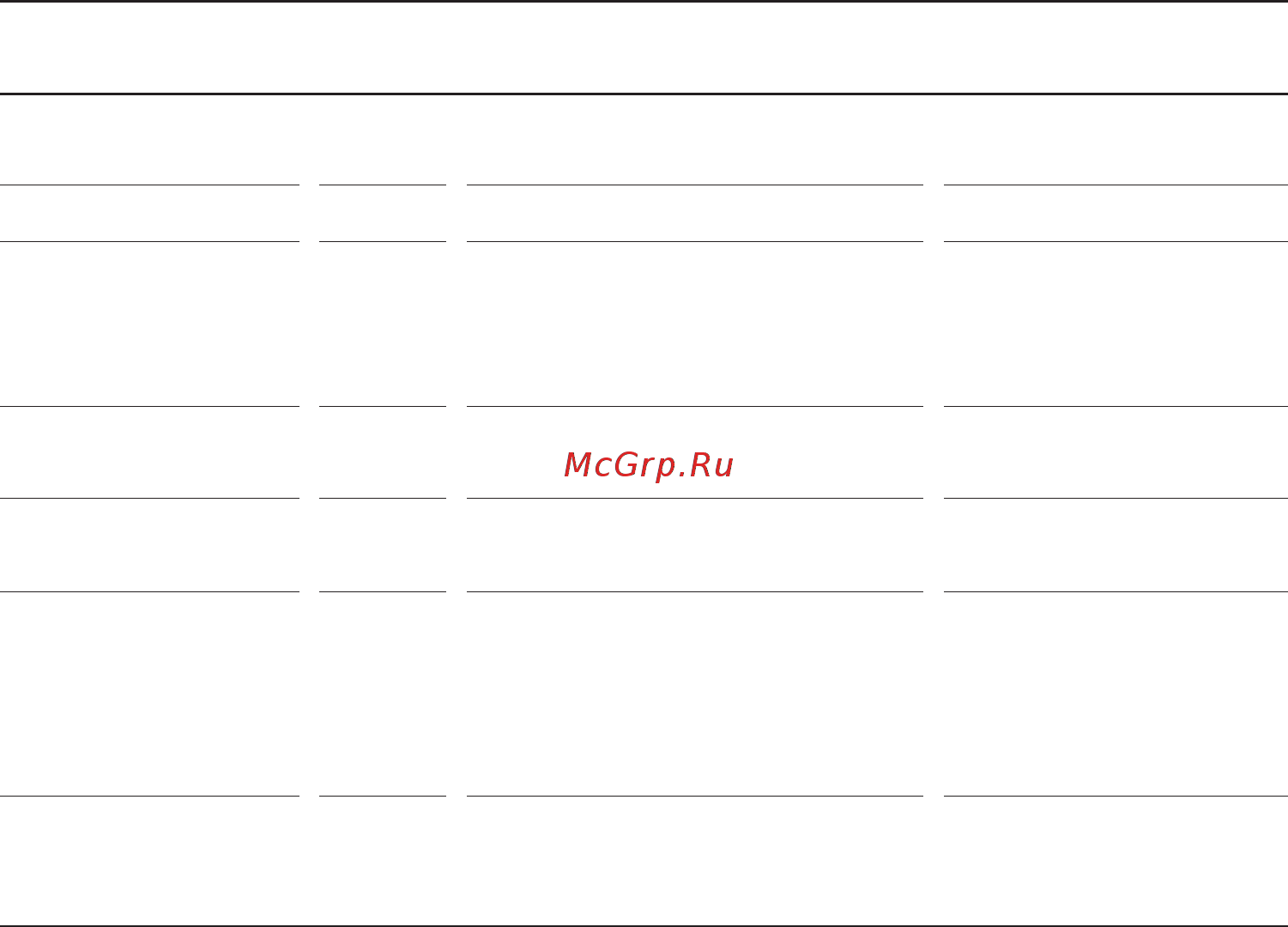 Neff C54L70N0 Инструкция по эксплуатации онлайн [92/204] 47057