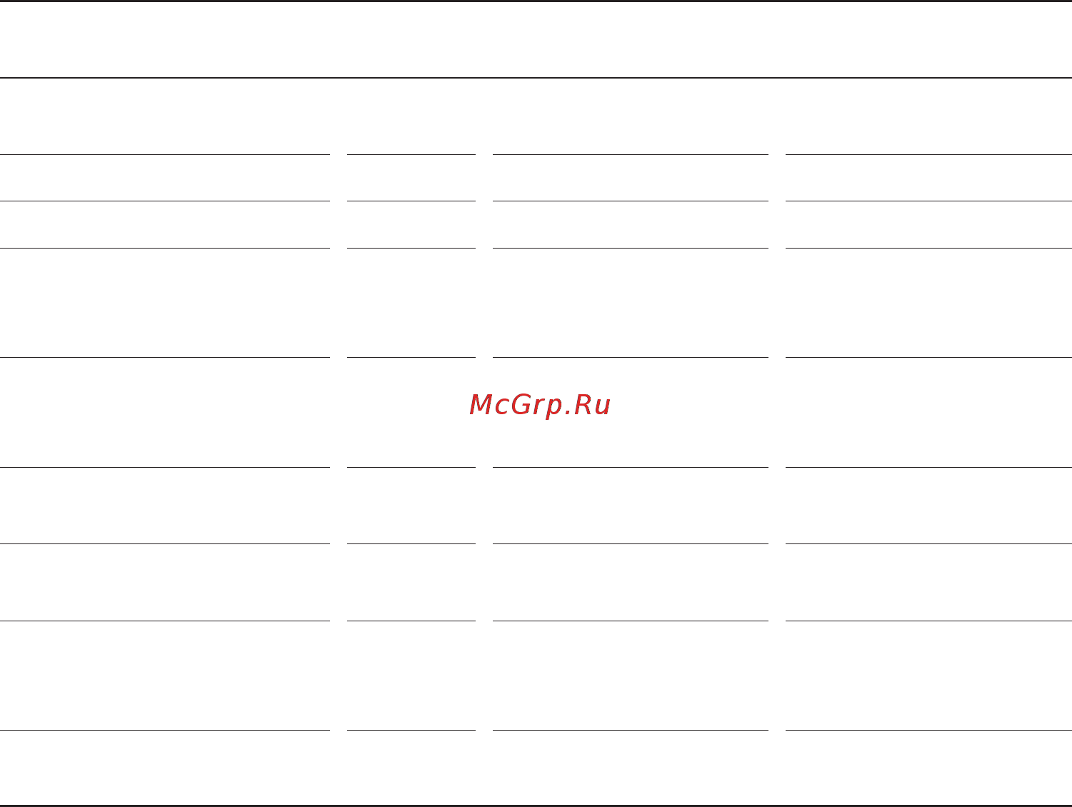 Neff C54L70N0 Инструкция по эксплуатации онлайн [93/204] 47057
