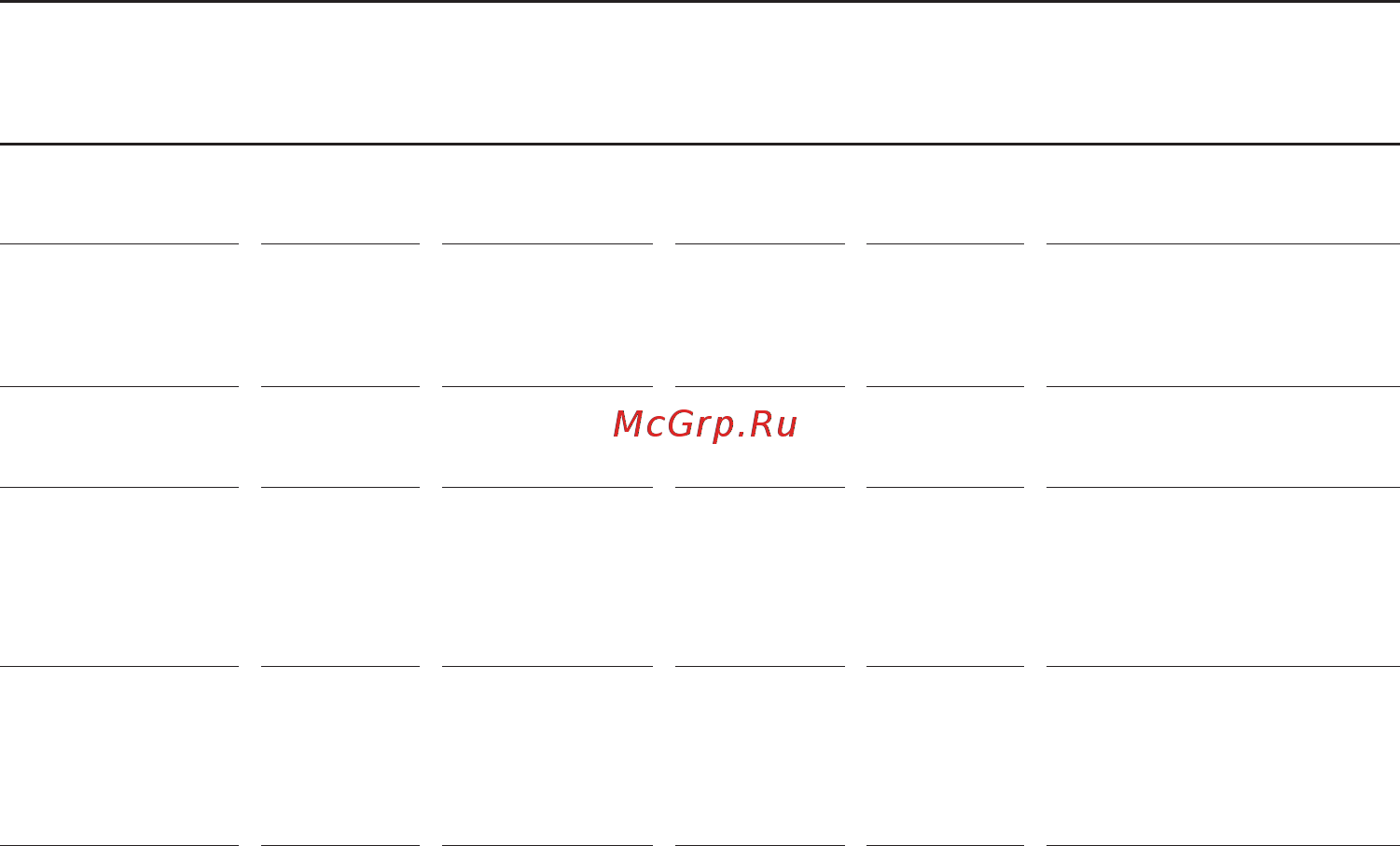 Neff C54L70N0 Инструкция по эксплуатации онлайн [98/204] 47057