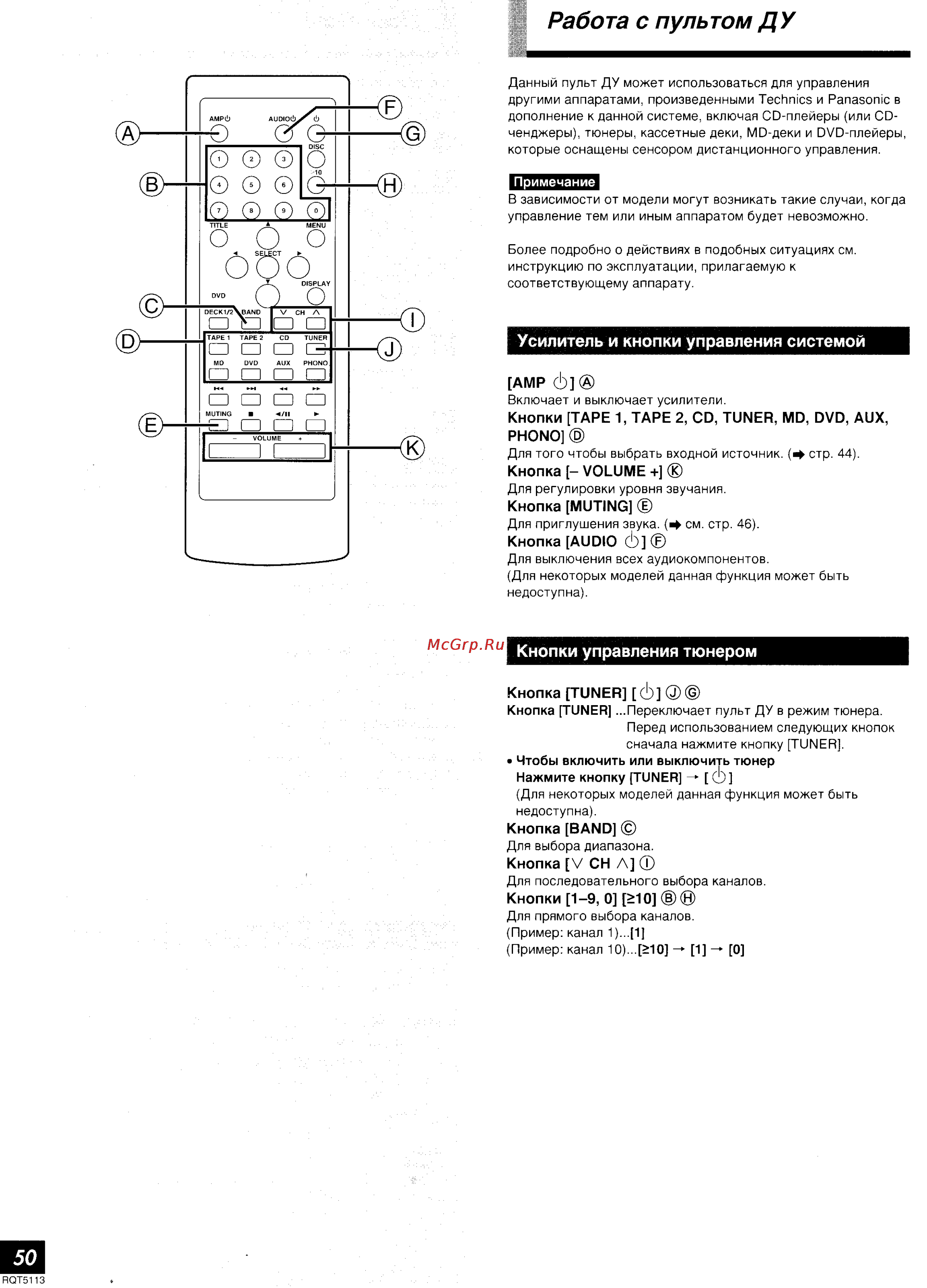 Technics SU-A808 [12/17] Работа с пультом ду