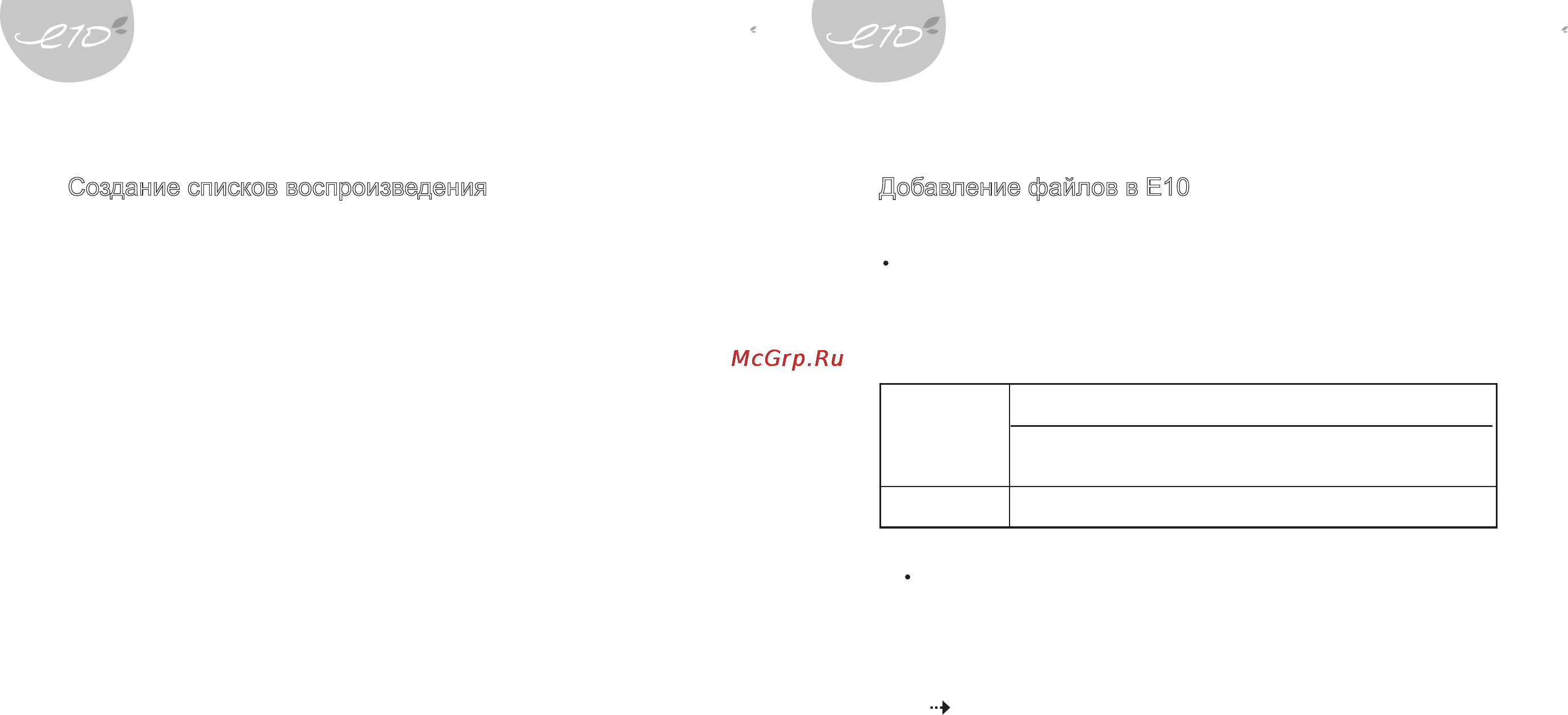 Iriver E10 [7/20] Добавление файлов в e10