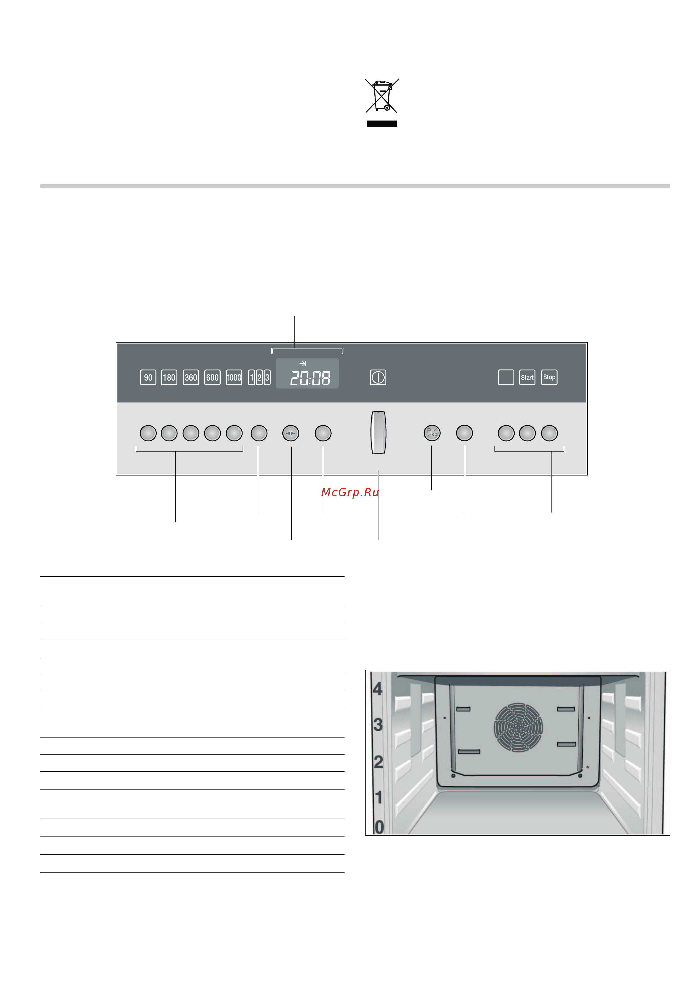 Neff C57W40N3 [22/72] Your new appliance