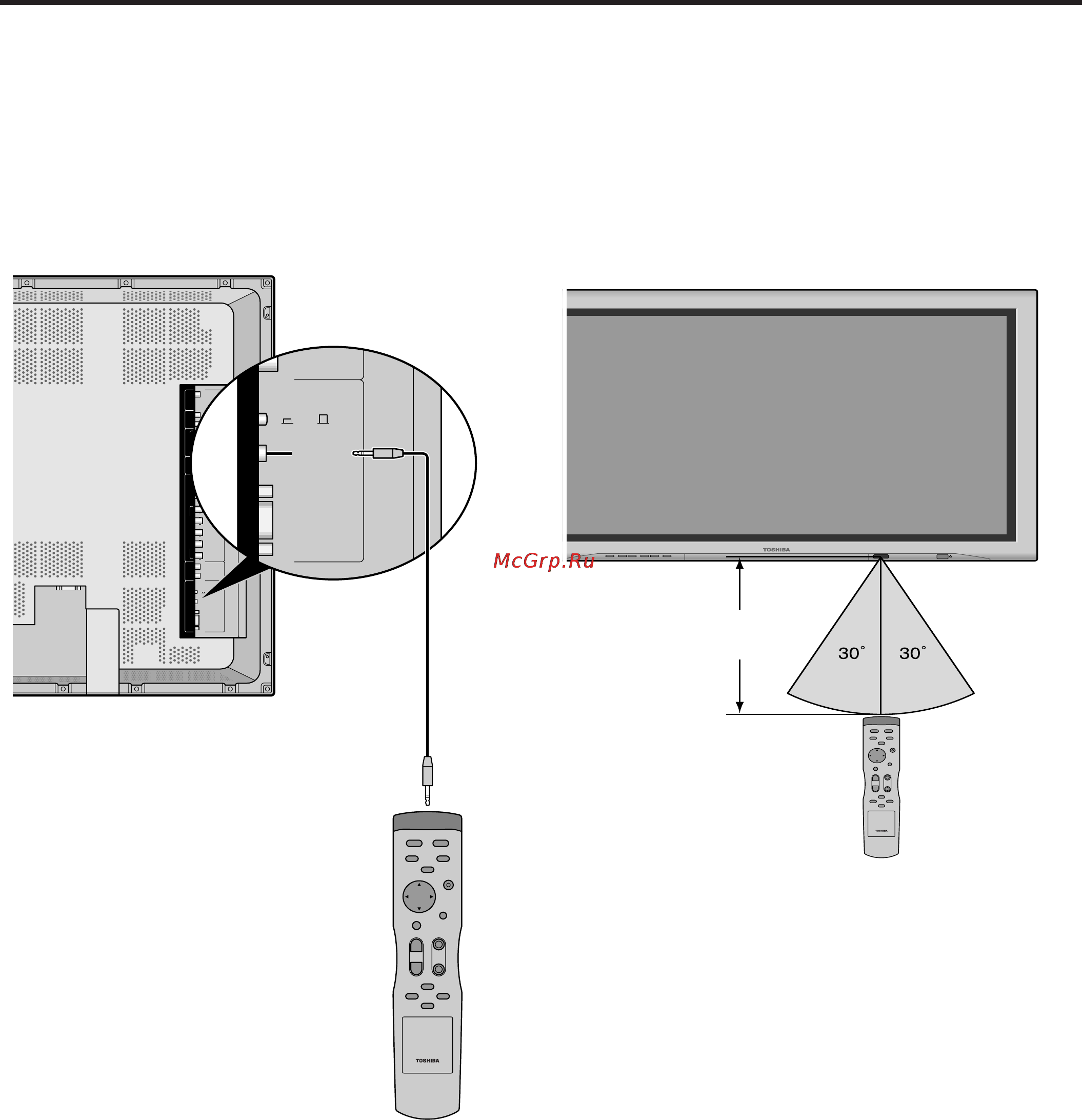 Toshiba 42WP26 [11/48] Дальность действия пульта