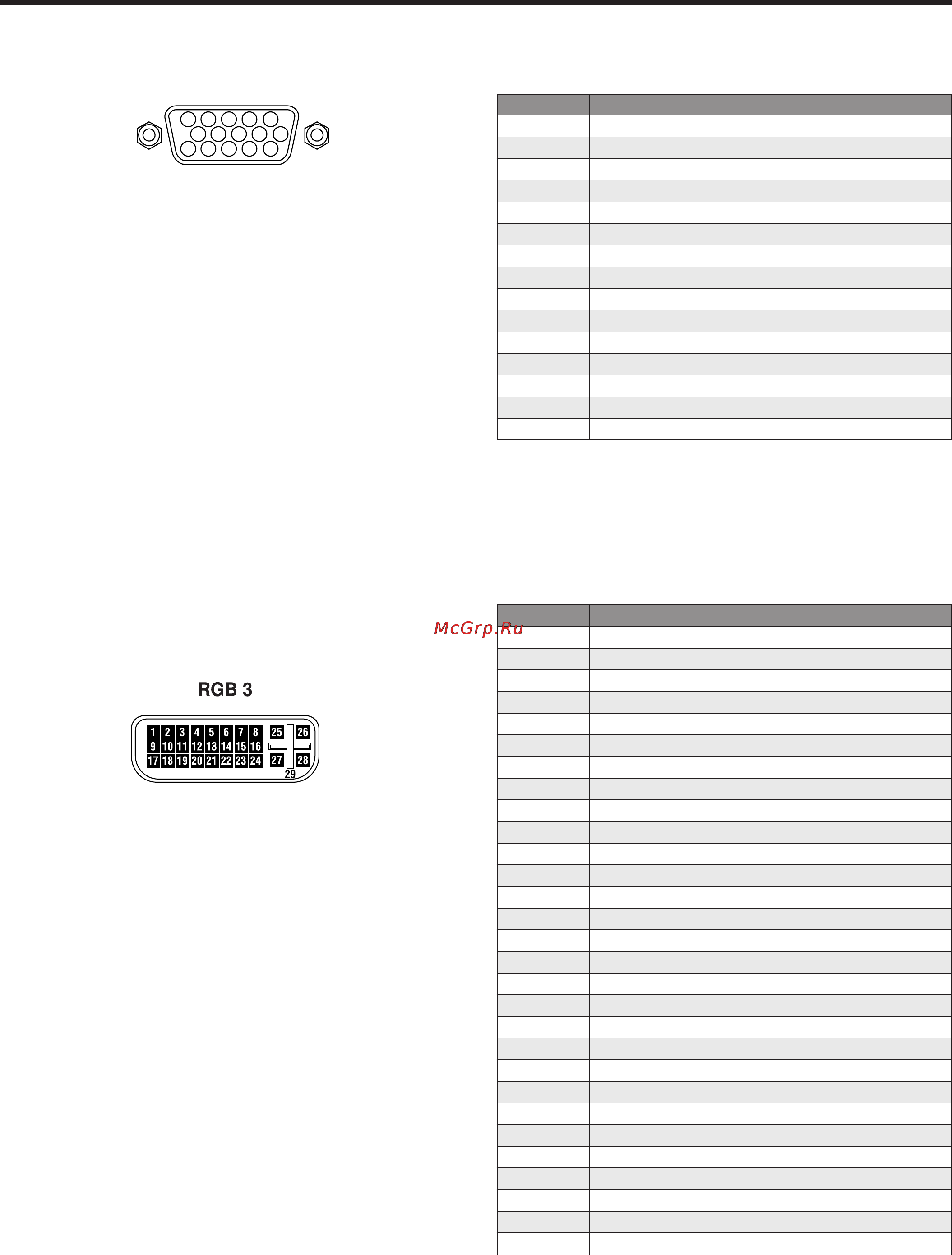 Toshiba 42WP26 [15/48] Конфигурация штырьков и сигналы соединителя rgb 3 in интерфейса dvi