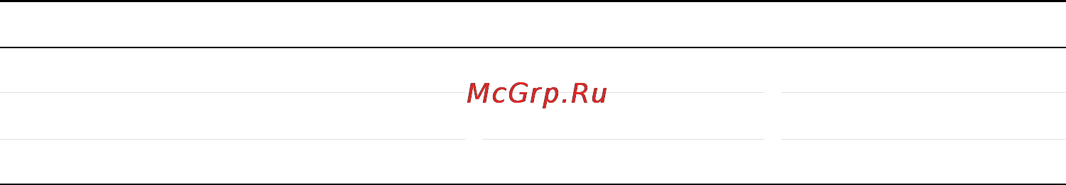 Neff H53W60N0 Инструкция по эксплуатации онлайн [28/68] 47080