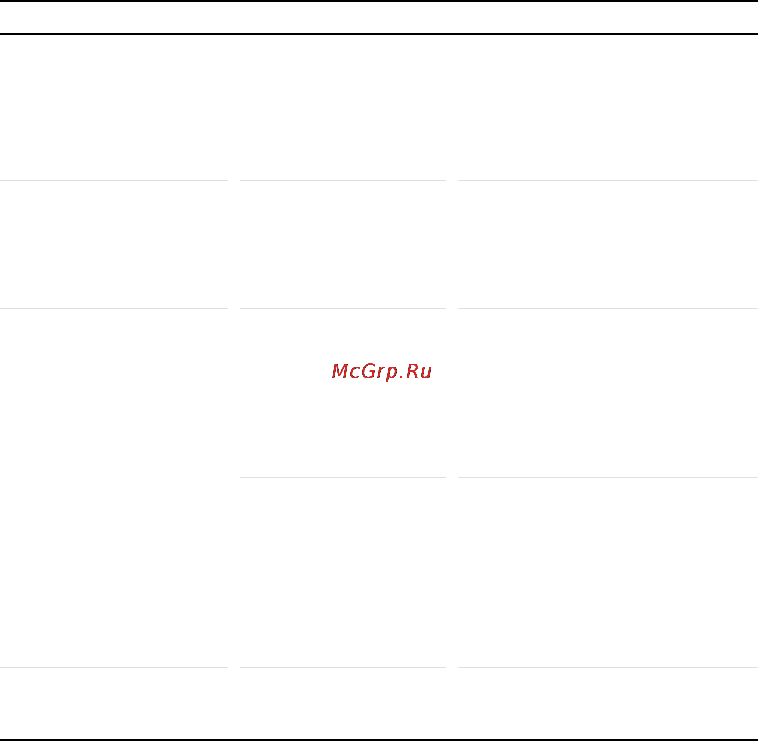 Neff H53W60N0 Инструкция по эксплуатации онлайн [34/68] 47080