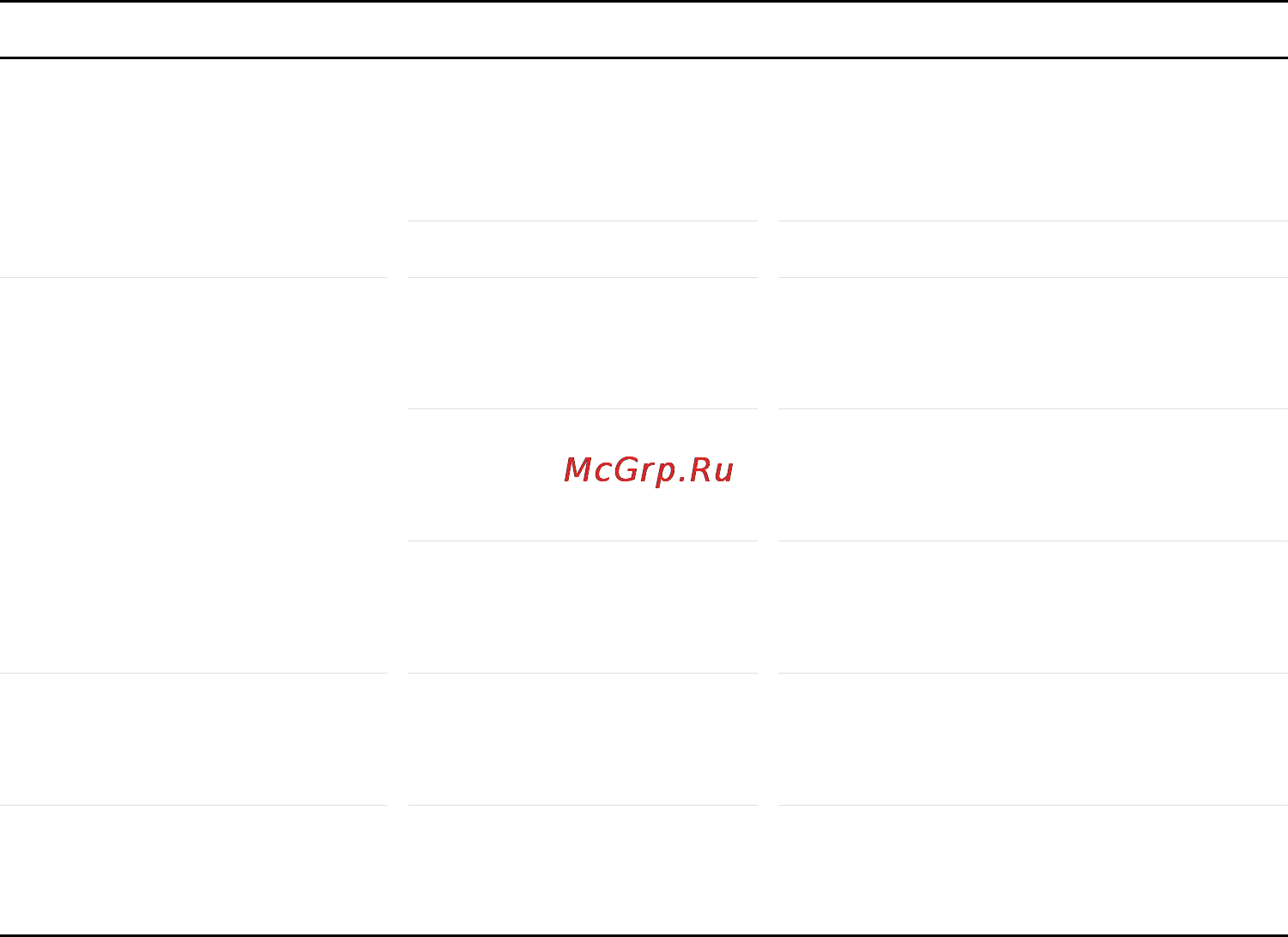 Neff H53W60N0 Инструкция по эксплуатации онлайн [66/68] 47080