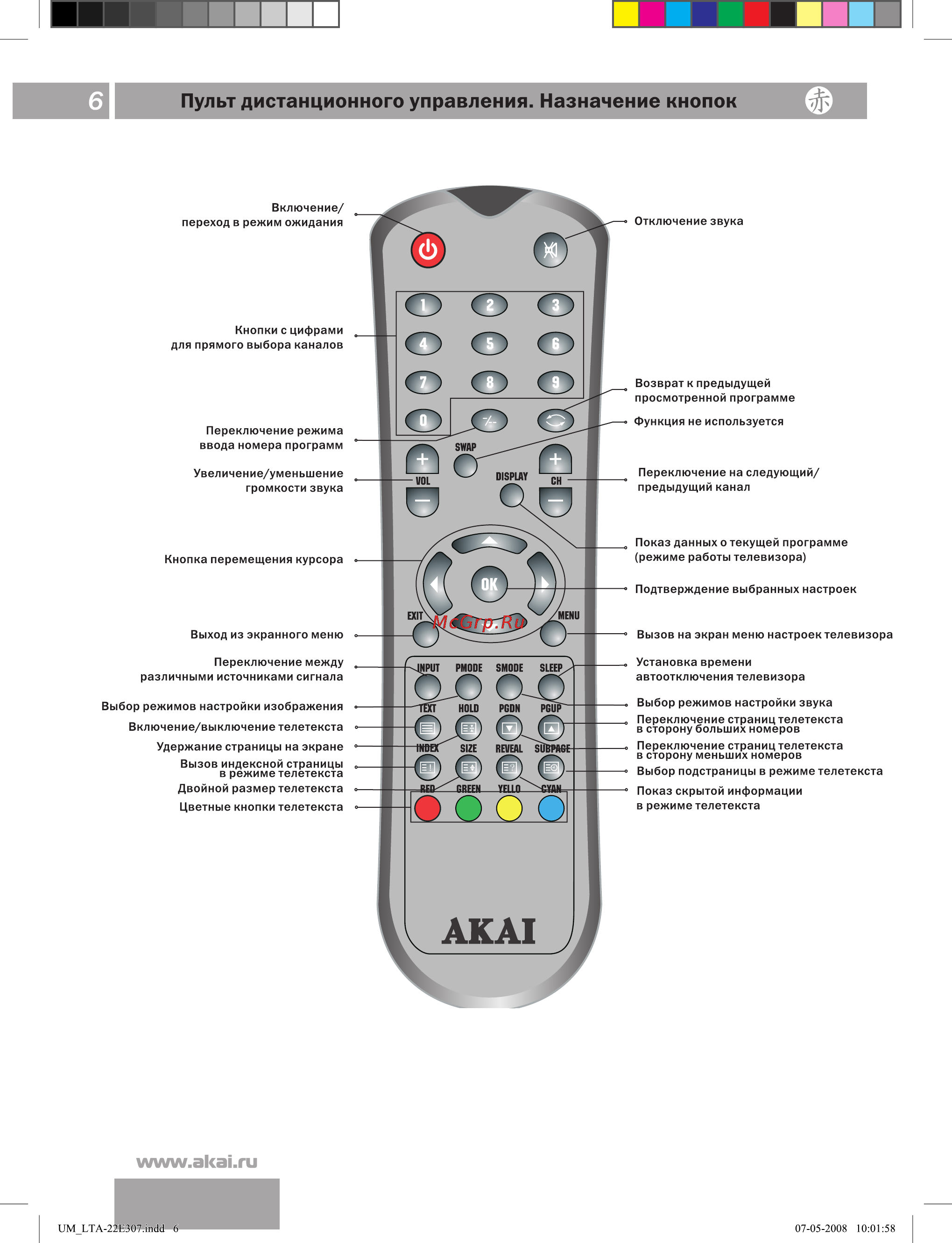 Akai LTA-22E307 [7/23] Www akai ru