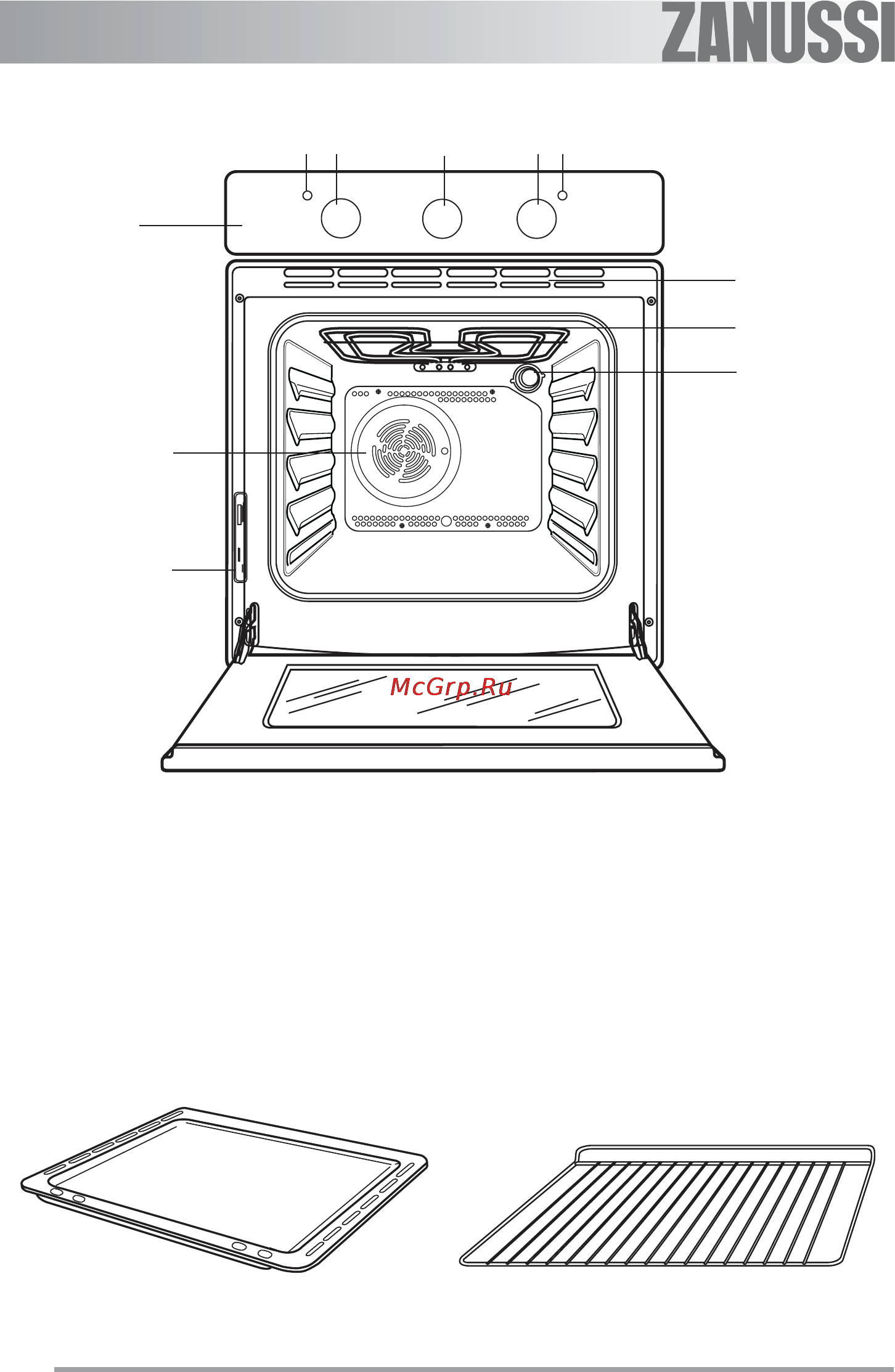 Zanussi ZOB 335 X [6/48] A készülék leírása