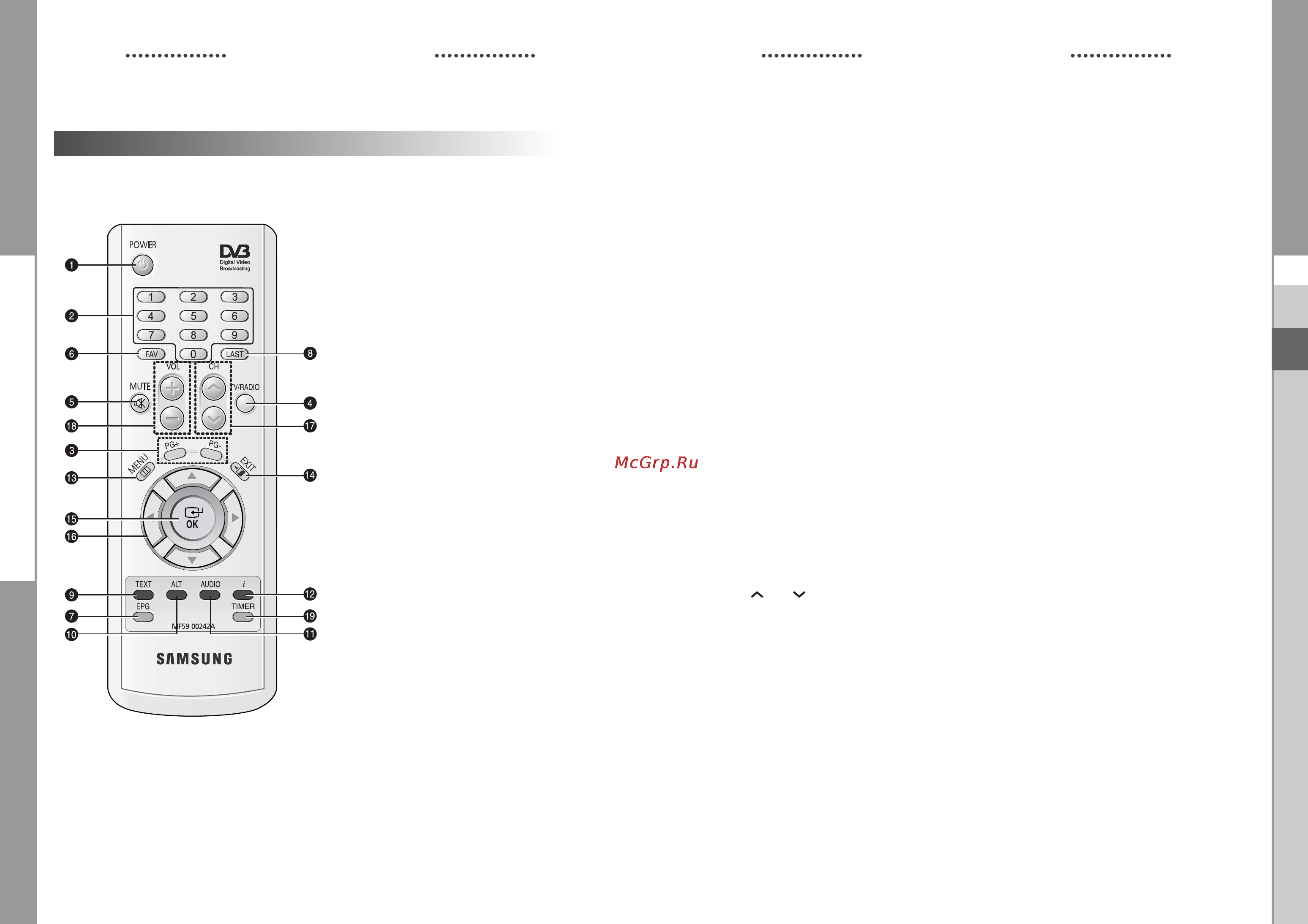 Samsung DSB-S300V [27/60] Remote control unit