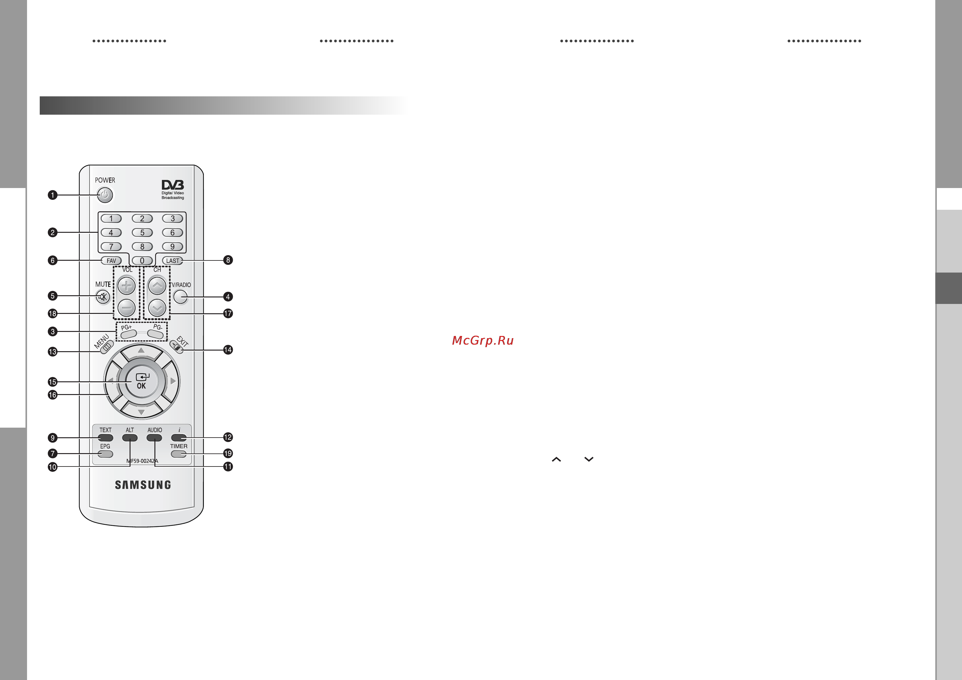 Samsung DSB-S300V [47/60] Пульт дистанщйного управл1ння