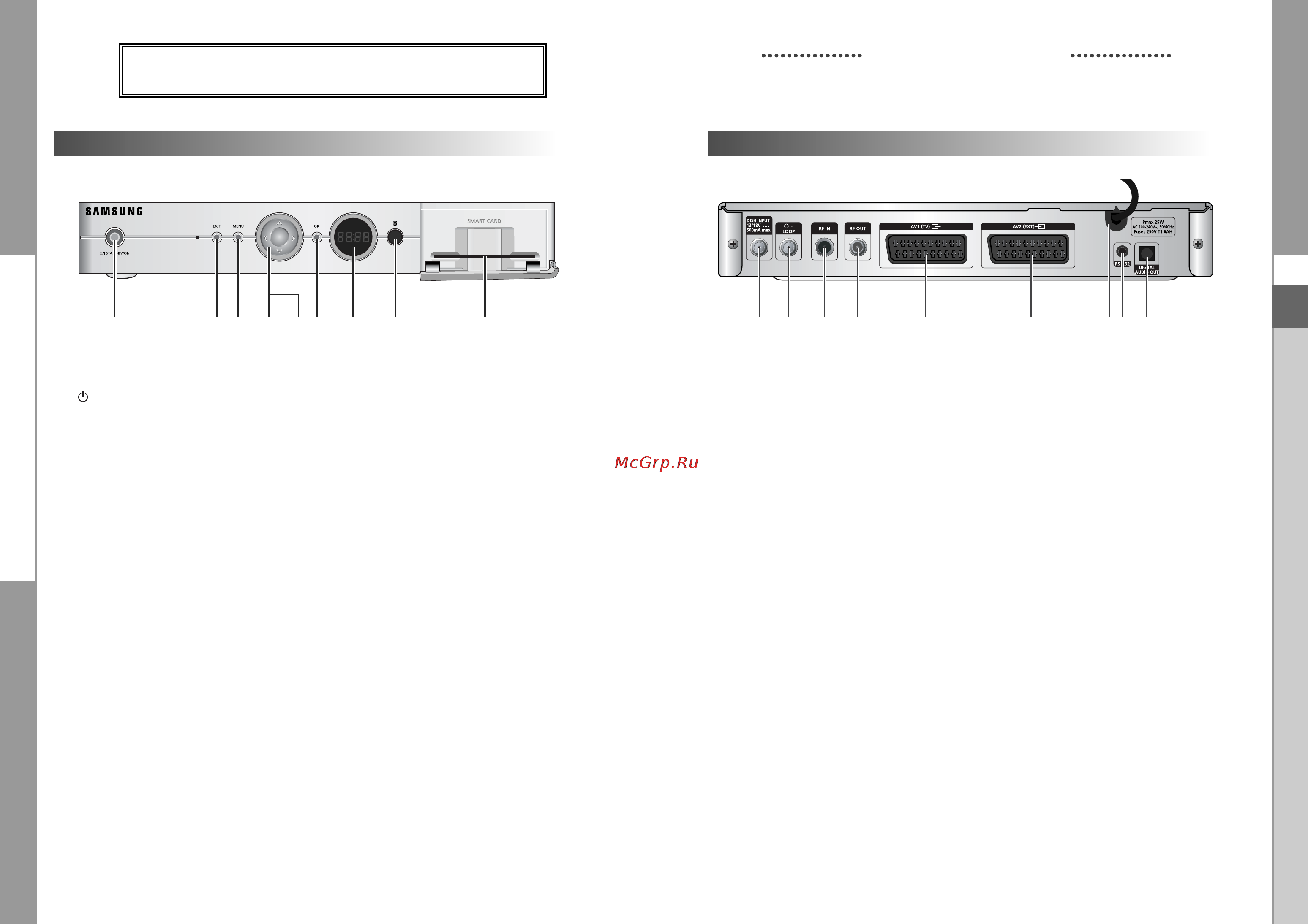Samsung DSB-S300F [7/60] Описание